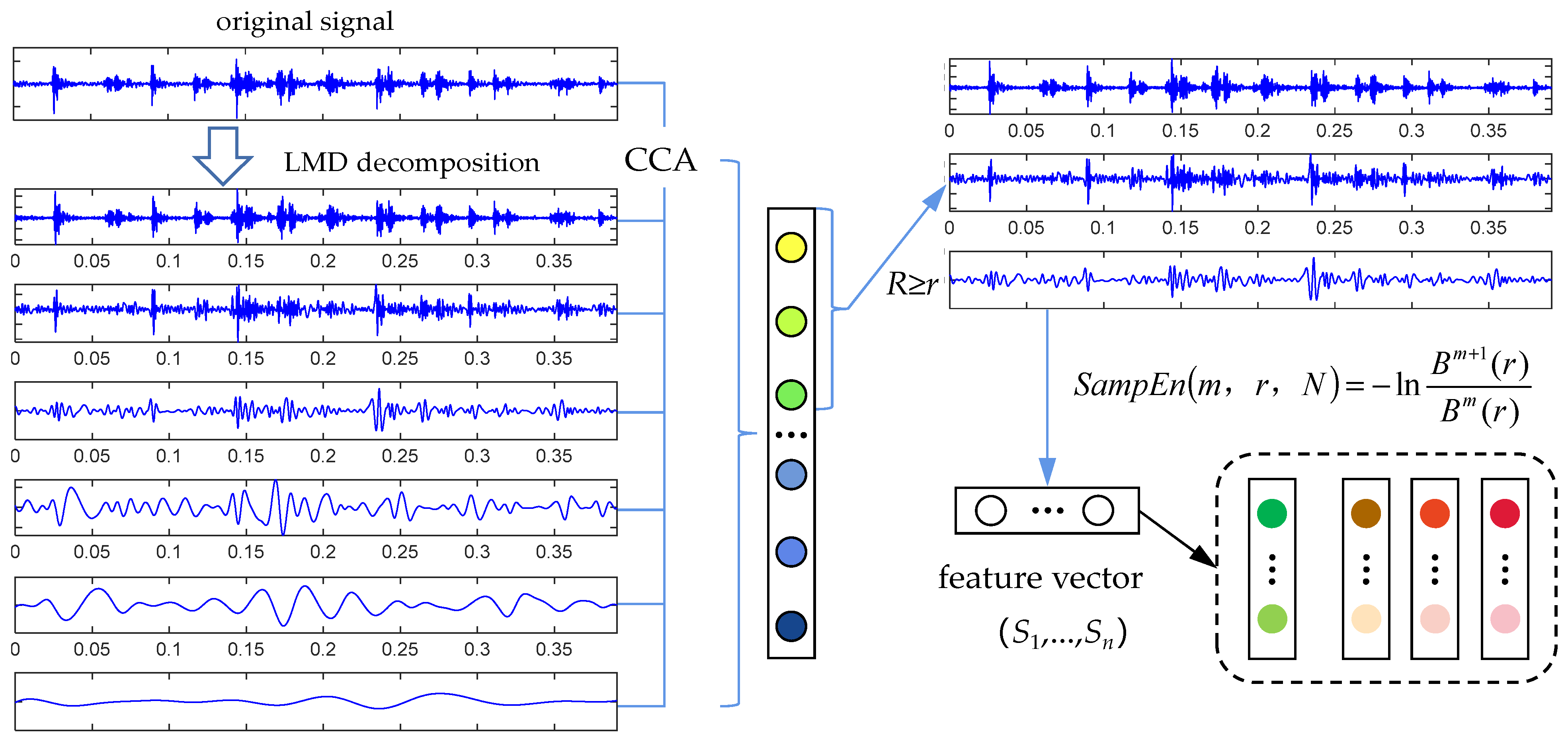 Actuators 12 00468 g001