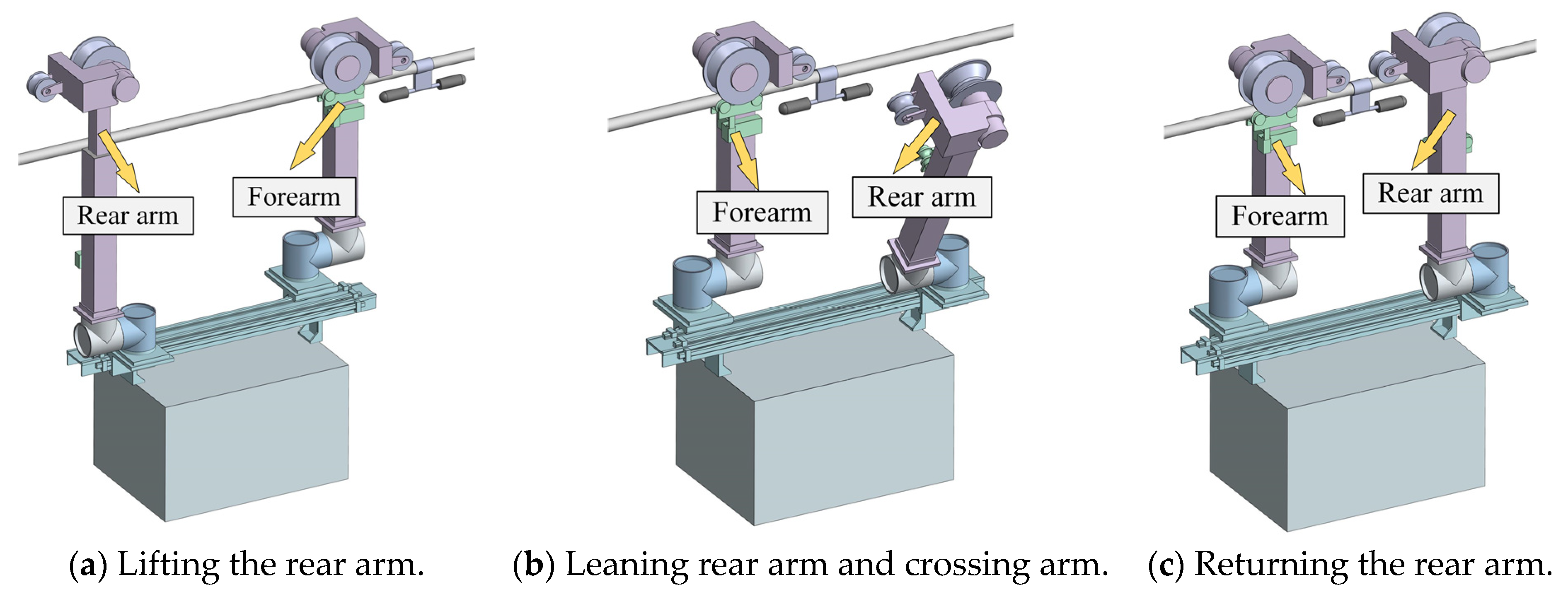 Actuators 12 00472 g002