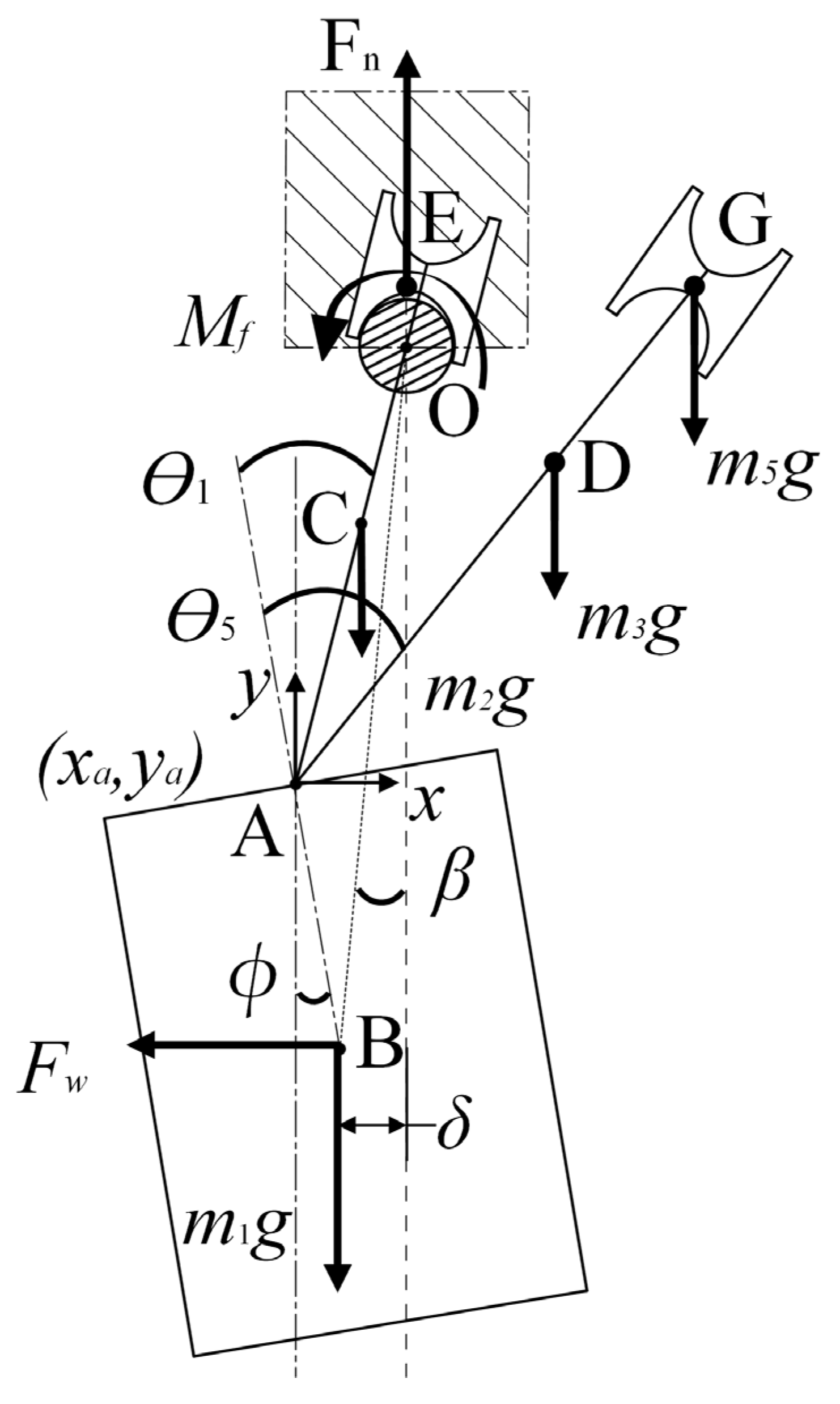 Actuators 12 00472 g003