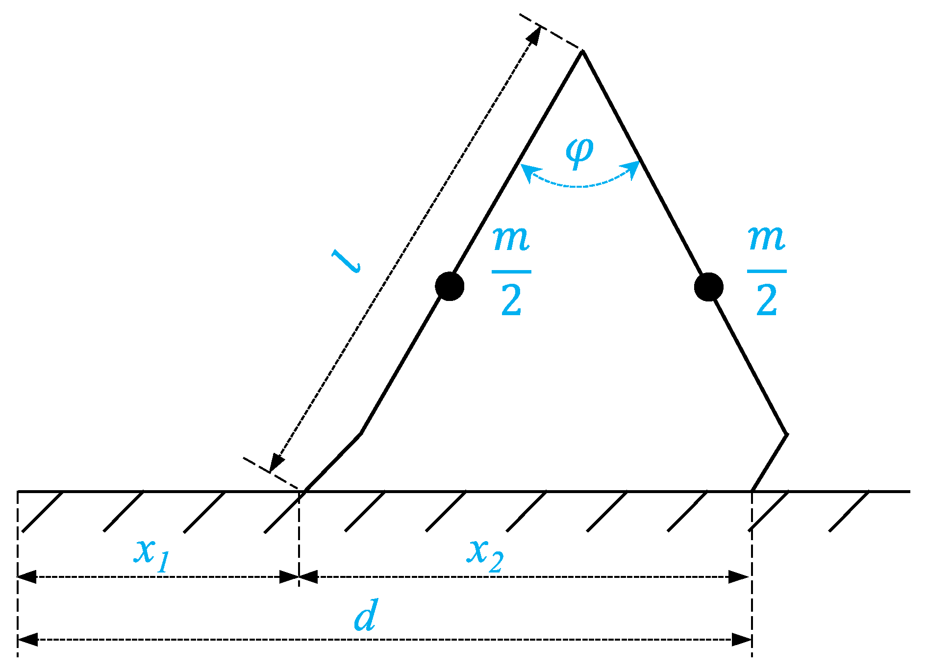 Actuators 13 00004 g006