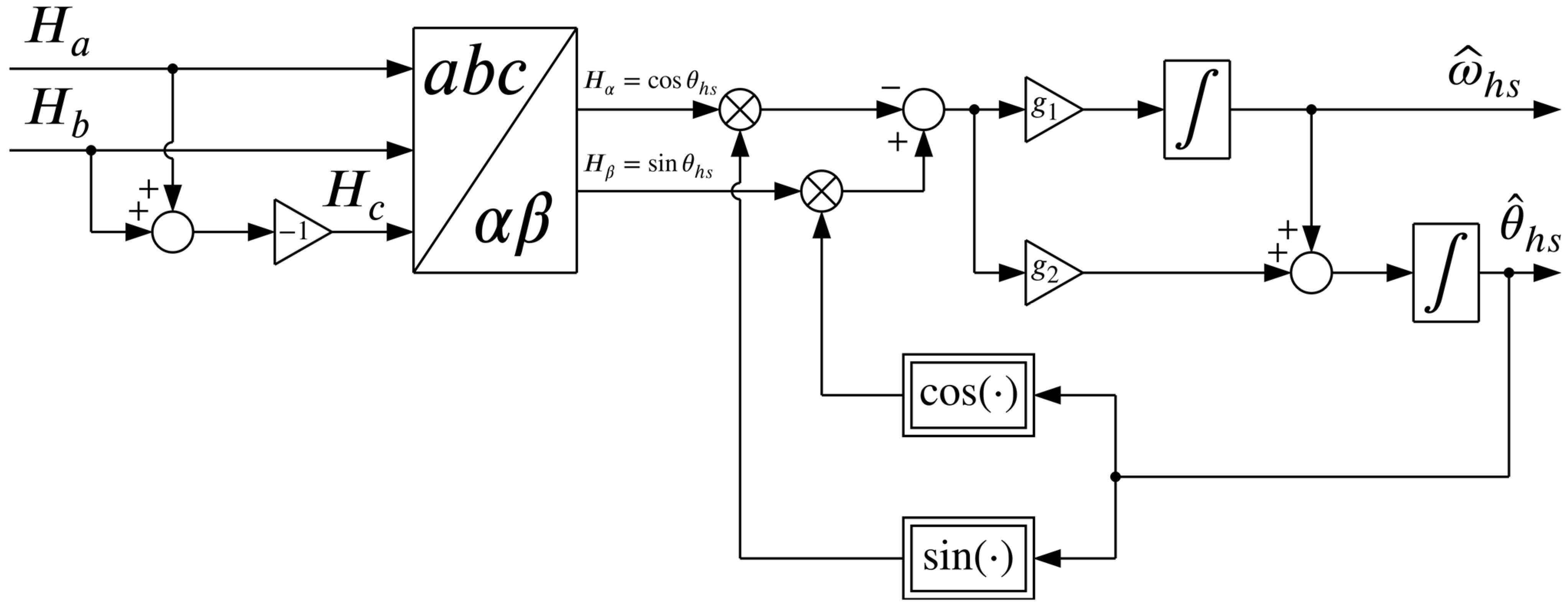 Actuators 13 00006 g009