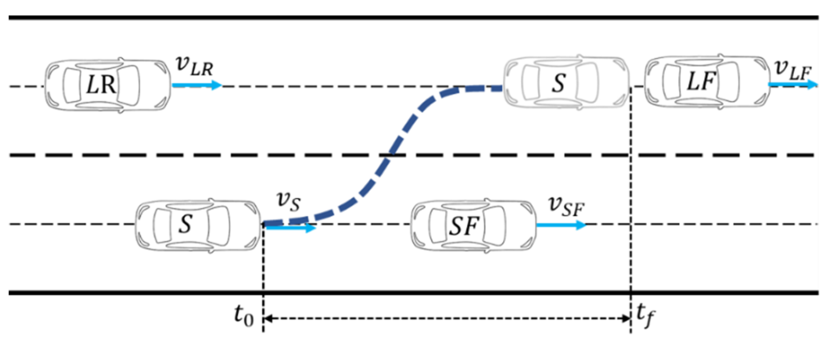 Actuators 13 00010 g003