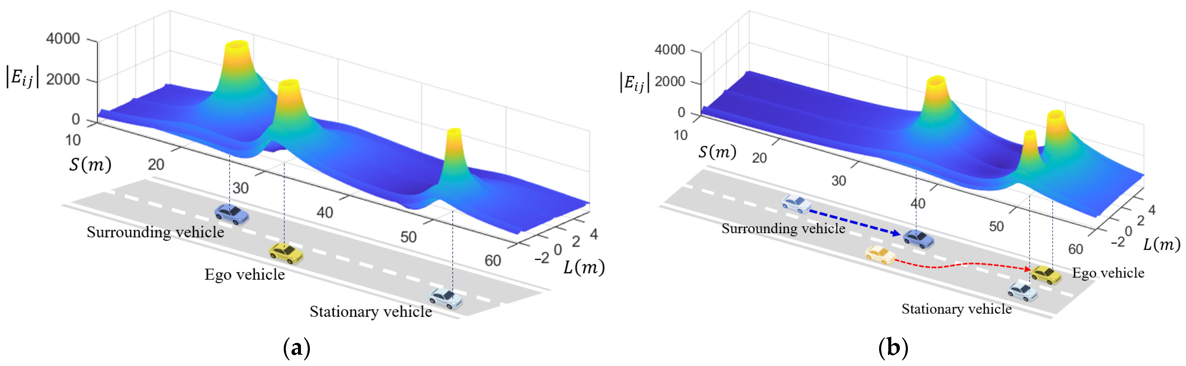 Actuators 13 00010 g011