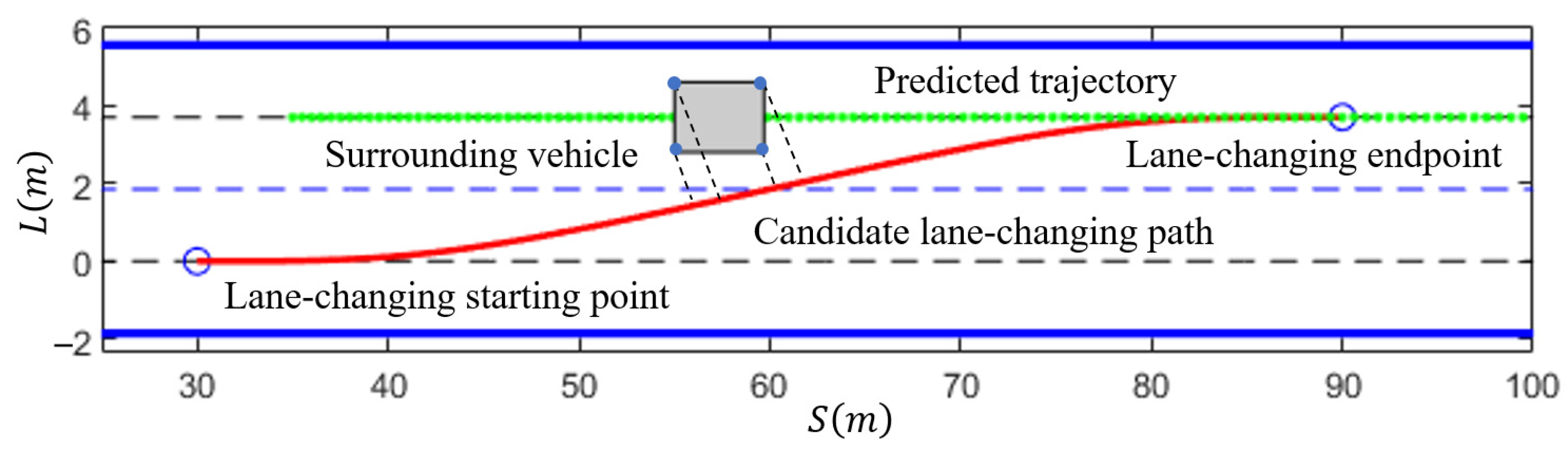 Actuators 13 00010 g016