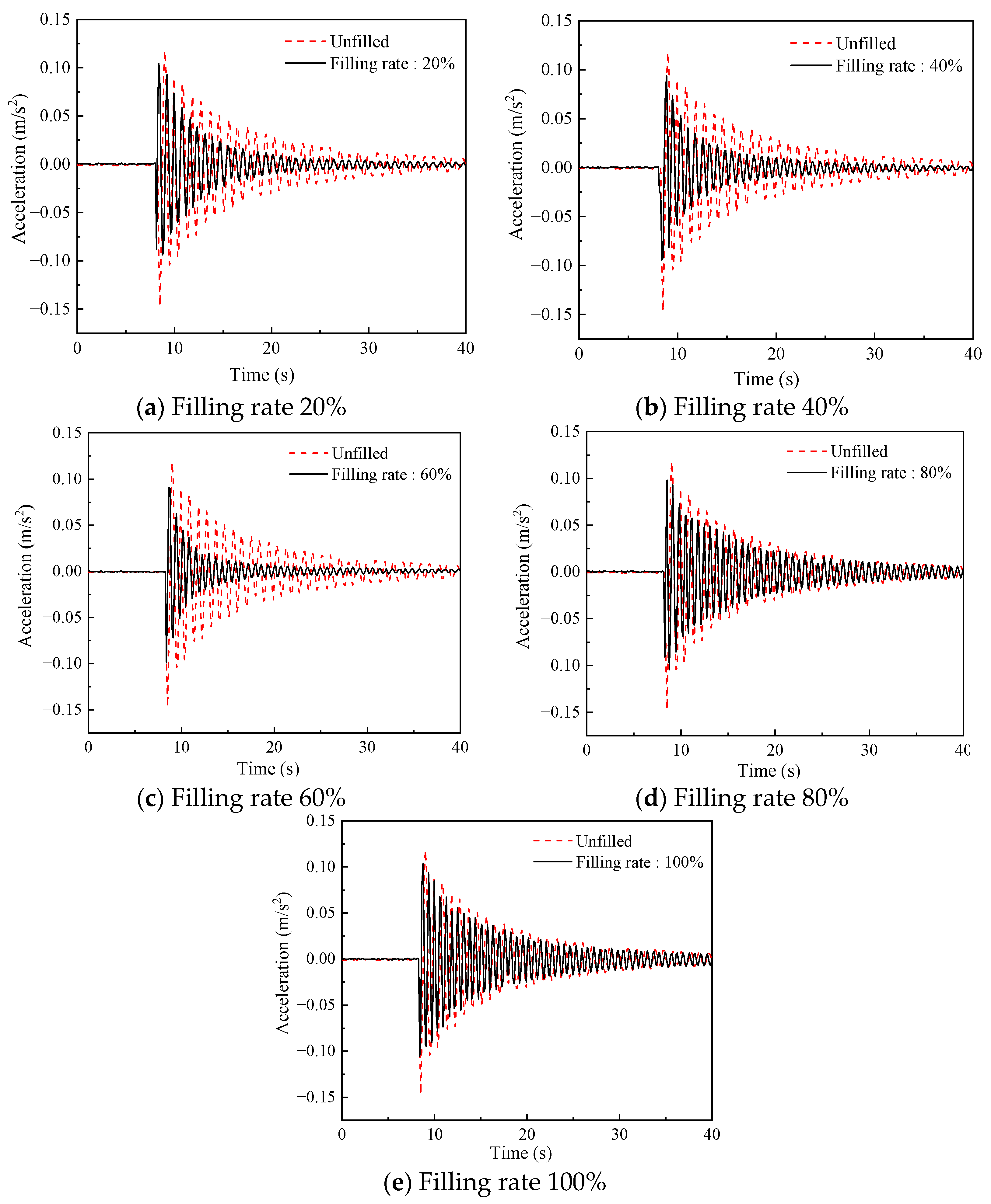 Actuators 13 00011 g010