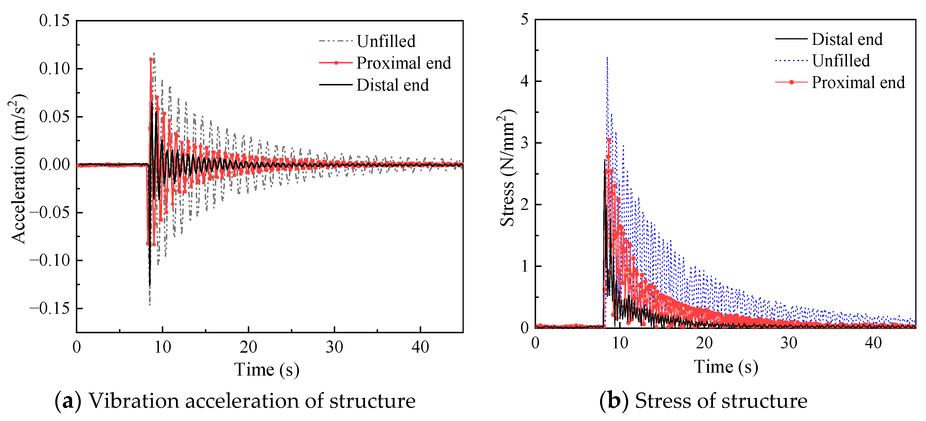 Actuators 13 00011 g015