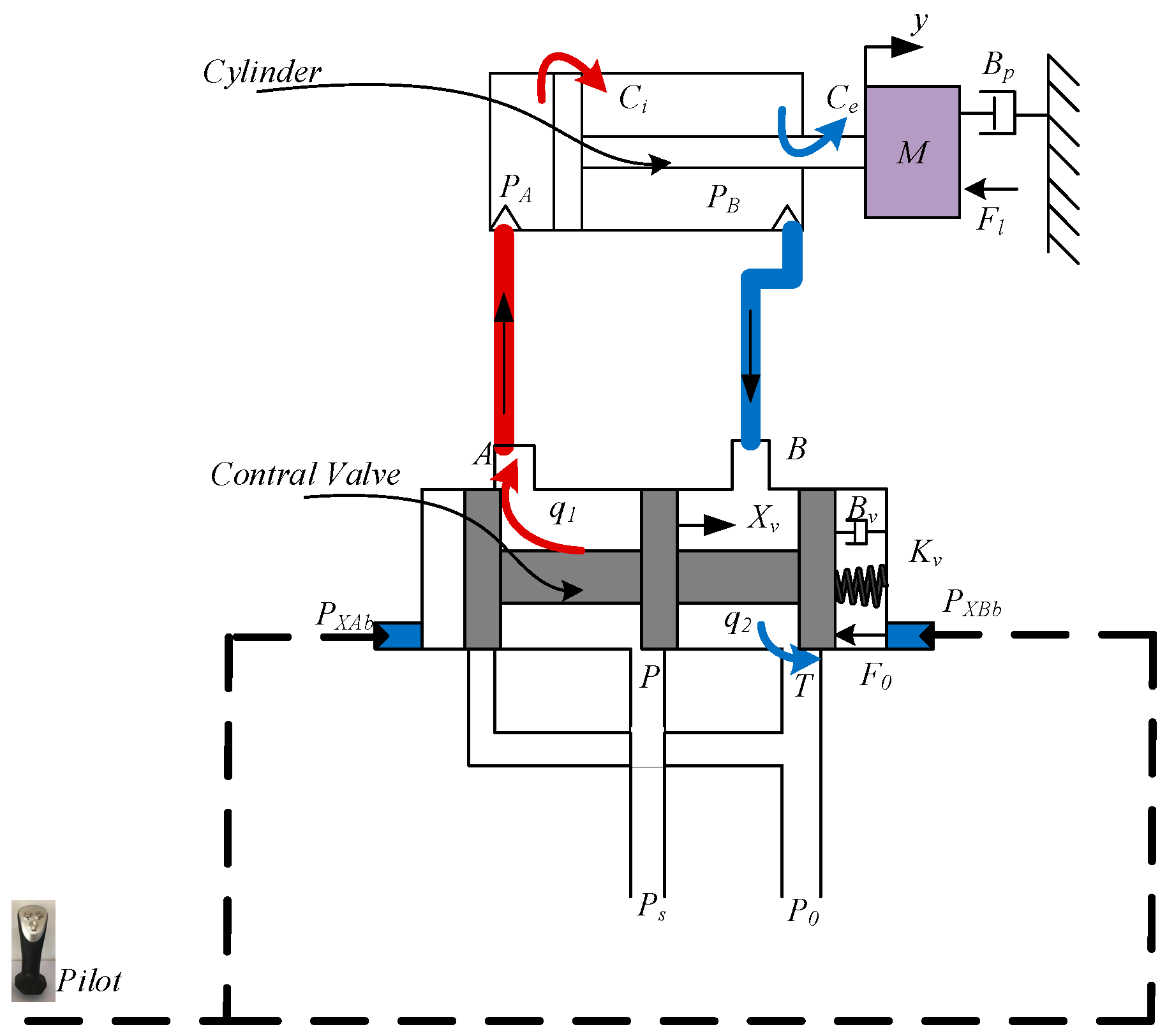Actuators 13 00014 g005