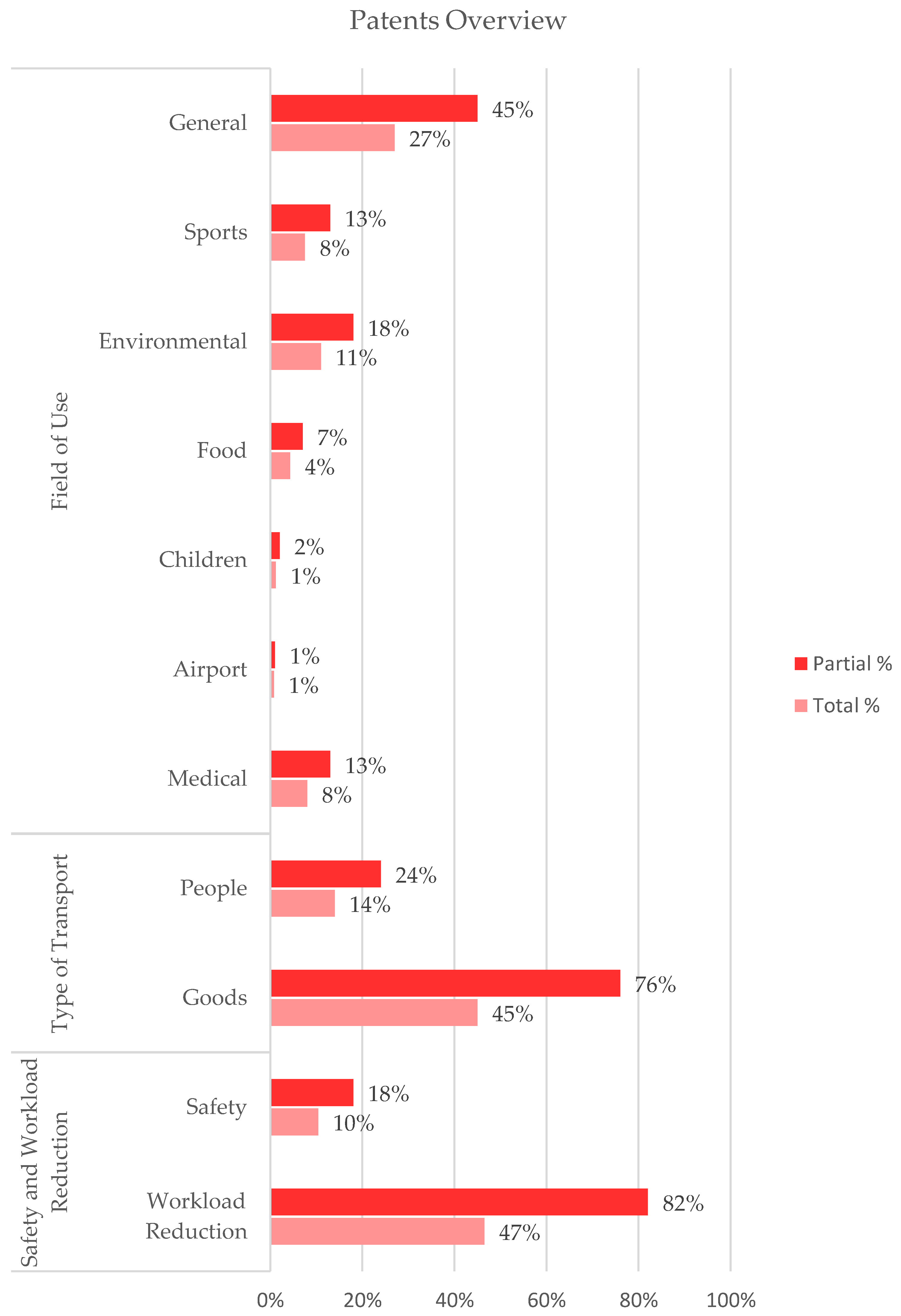 Actuators 13 00015 g003