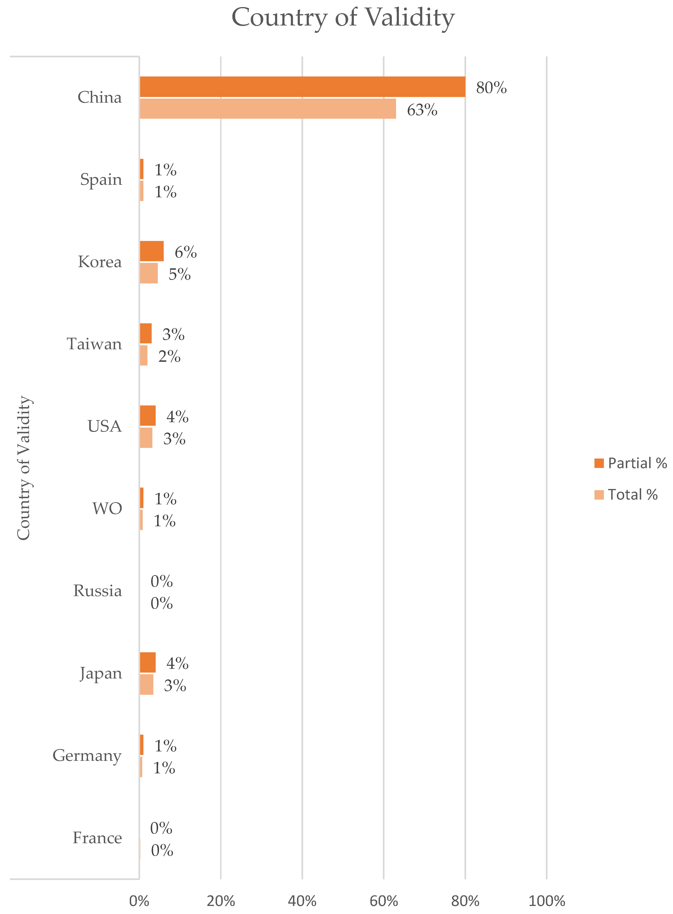 Actuators 13 00015 g007