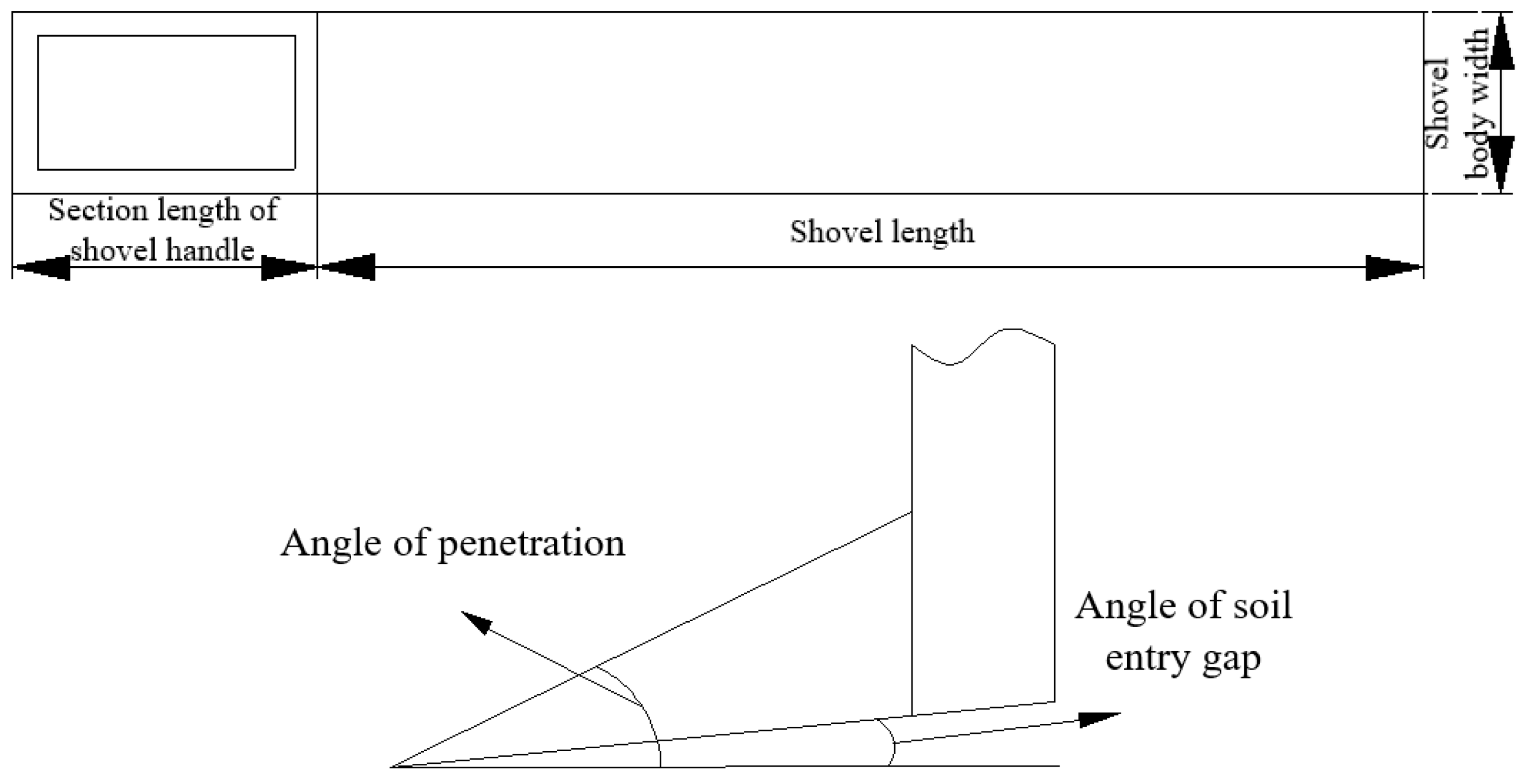 Actuators 13 00016 g005