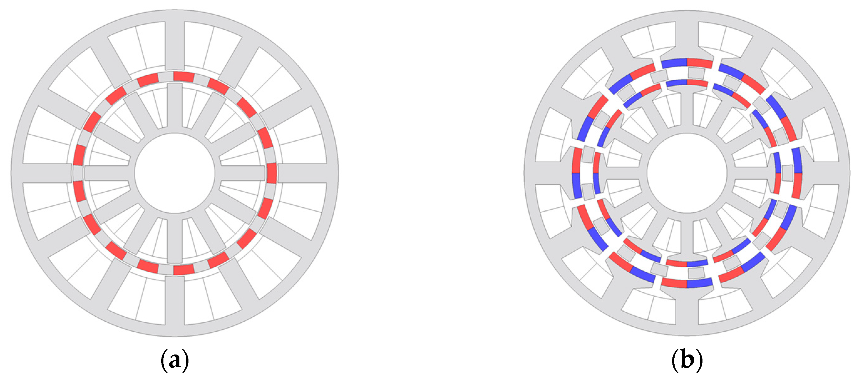 Actuators 13 00017 g014 Actuators 13 00017 g014