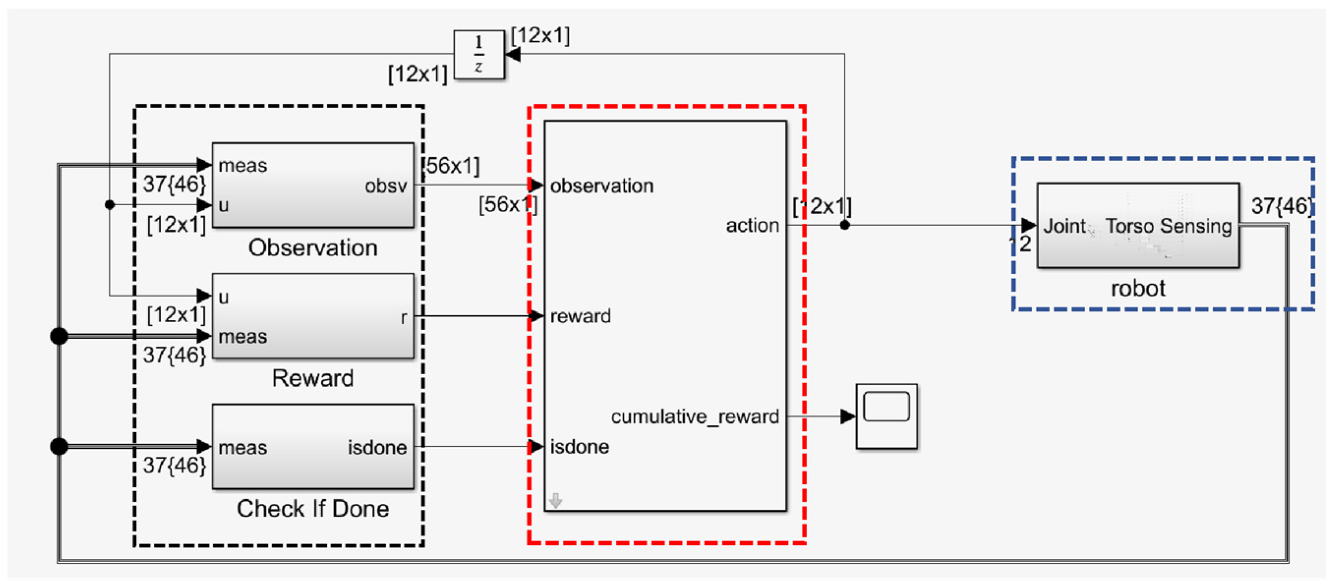 Actuators 13 00018 g005