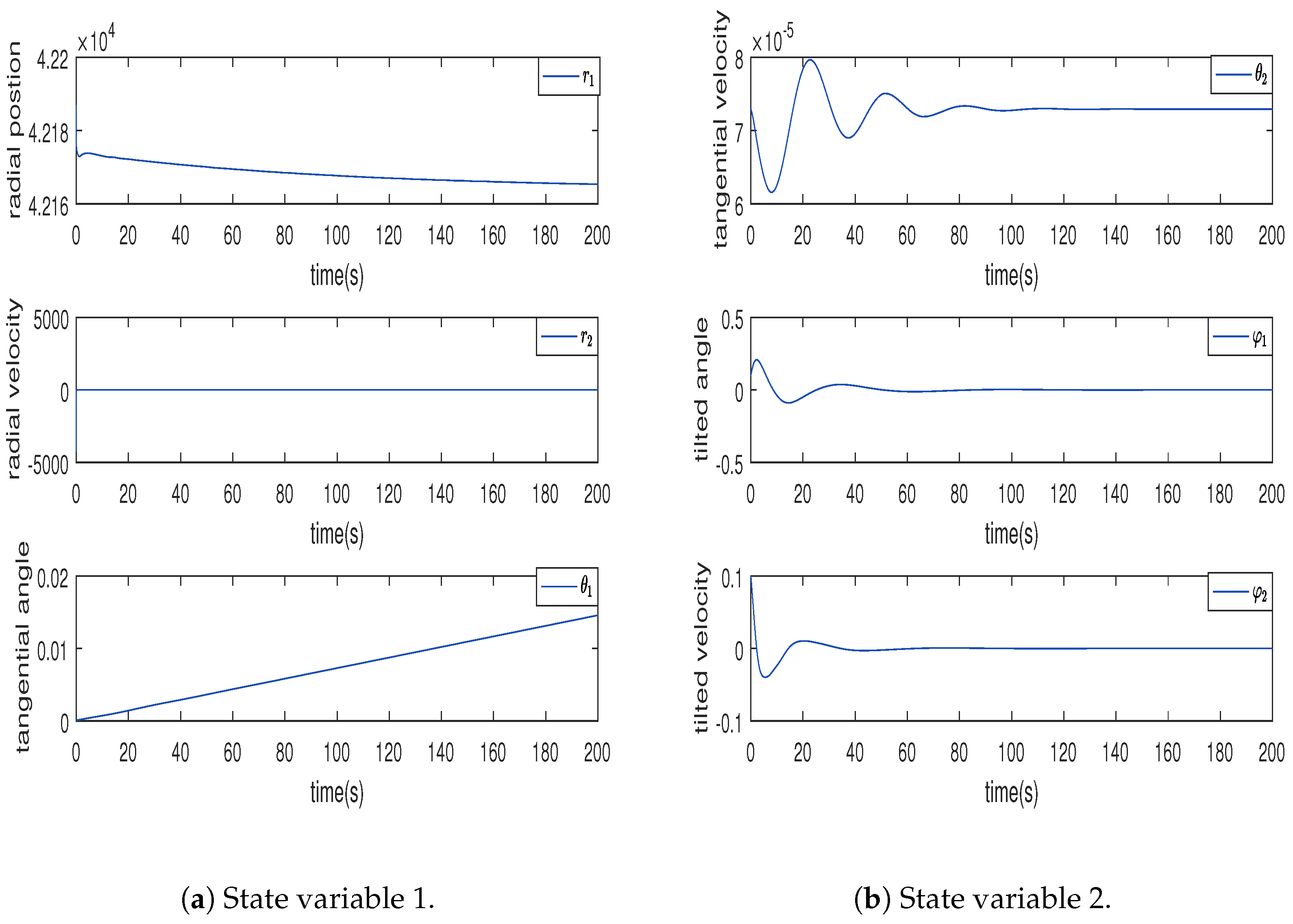 Actuators 13 00019 g007