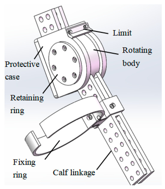 Design and Research of Series Actuator Structure and Control System ...