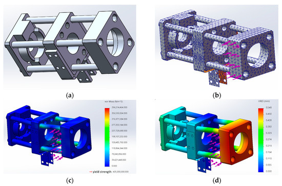 Design and Research of Series Actuator Structure and Control System ...