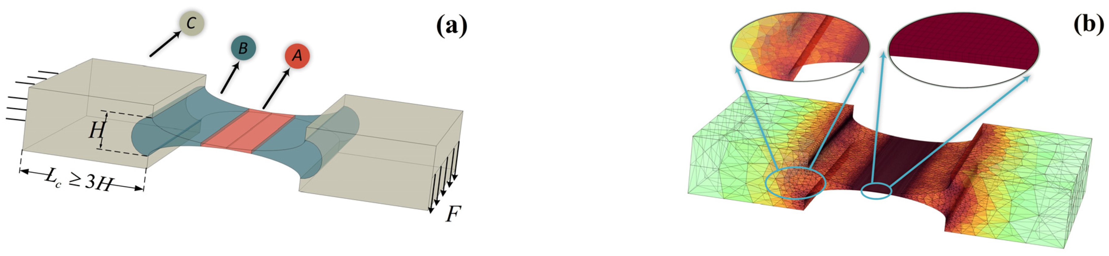 Actuators 13 00021 g009