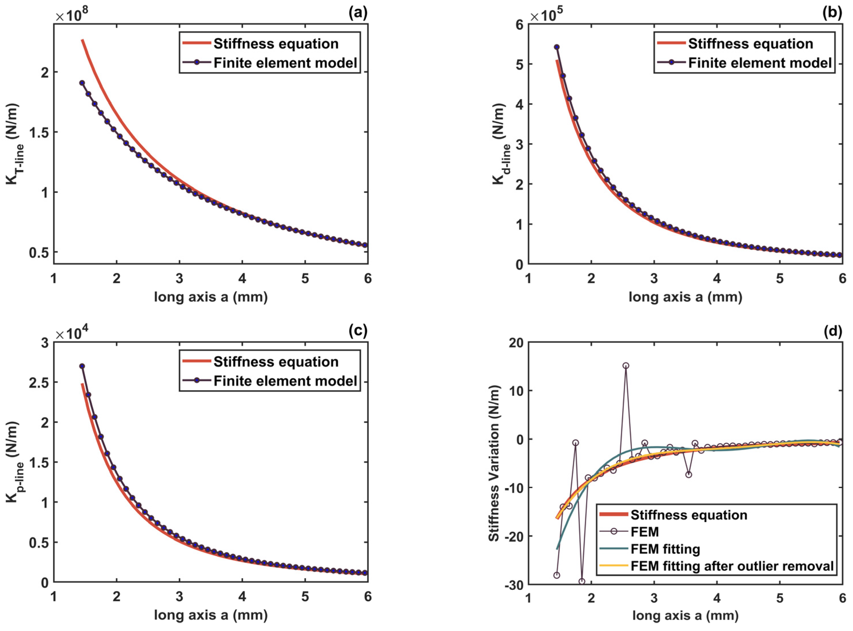 Actuators 13 00021 g014