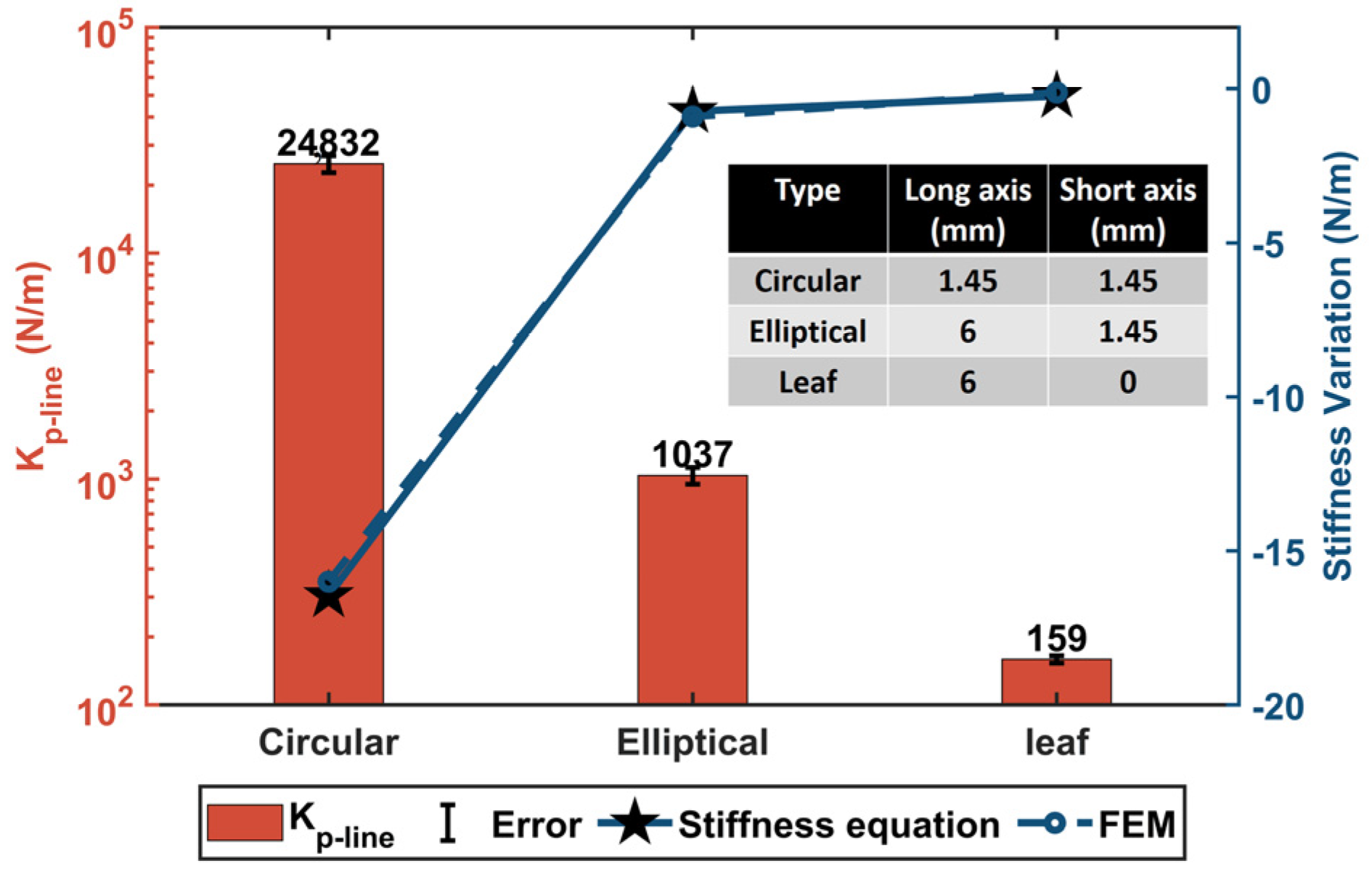Actuators 13 00021 g016