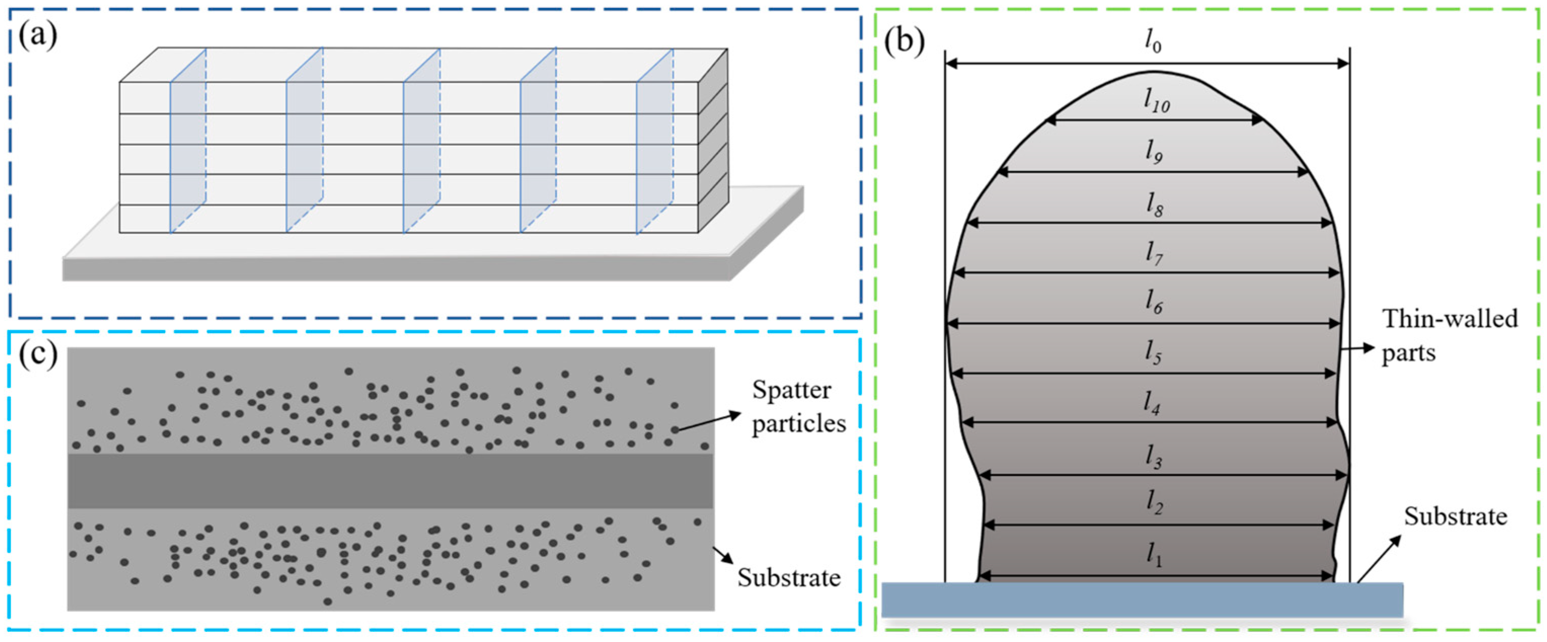 Actuators 13 00023 g004