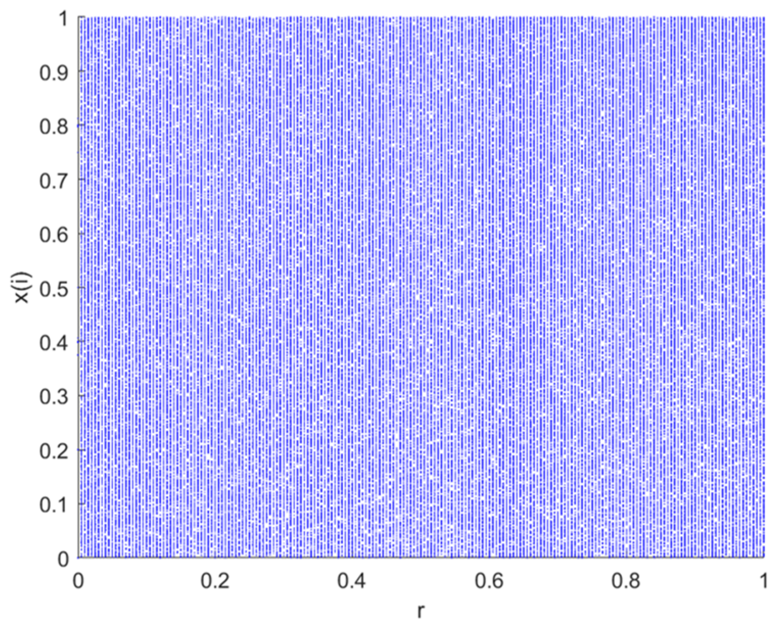 Actuators 13 00024 g001