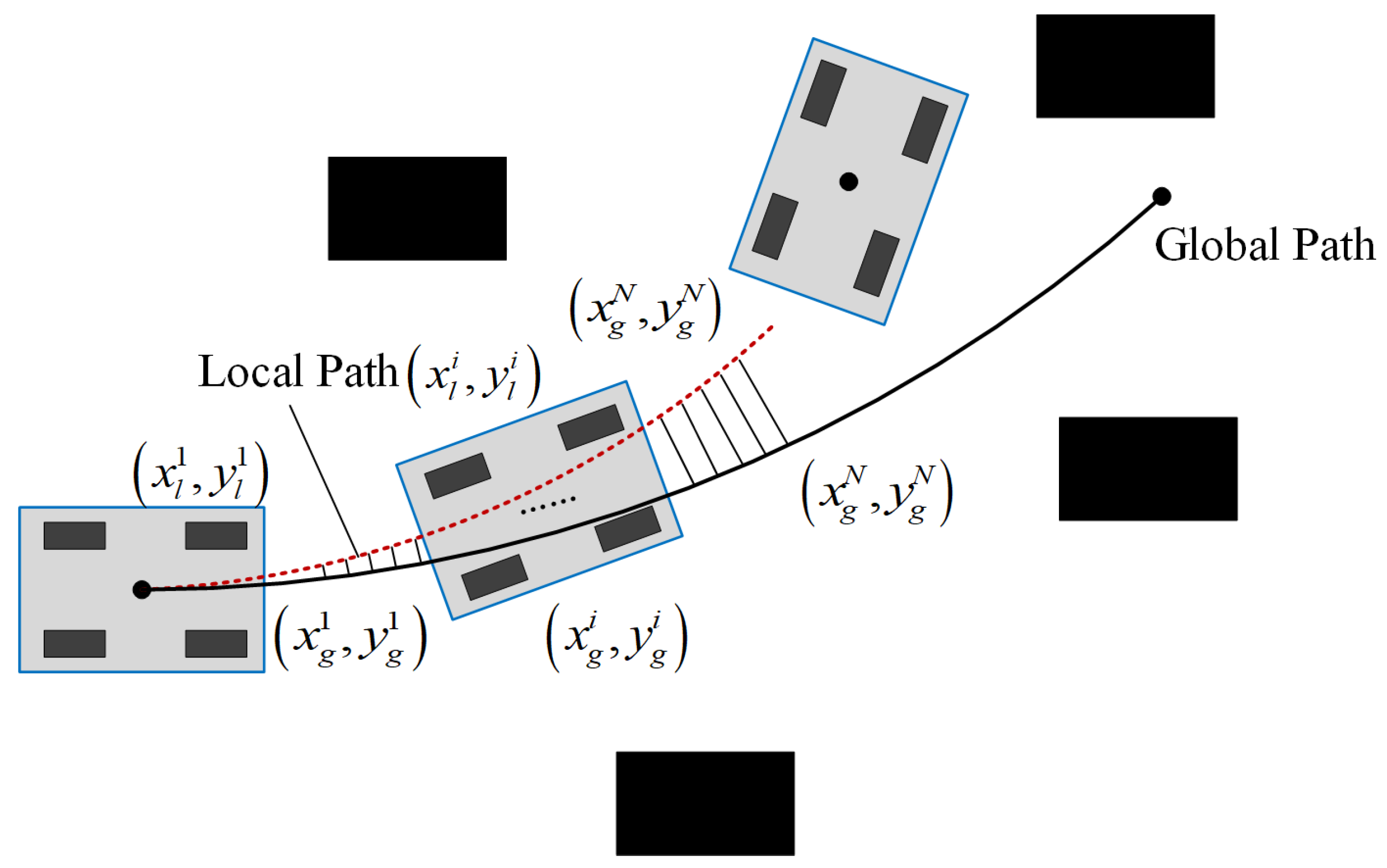 Actuators | Free Full-Text | Dynamic Path Planning for Mobile Robots by ...