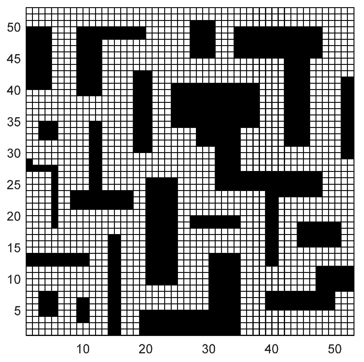 Actuators 13 00024 g005