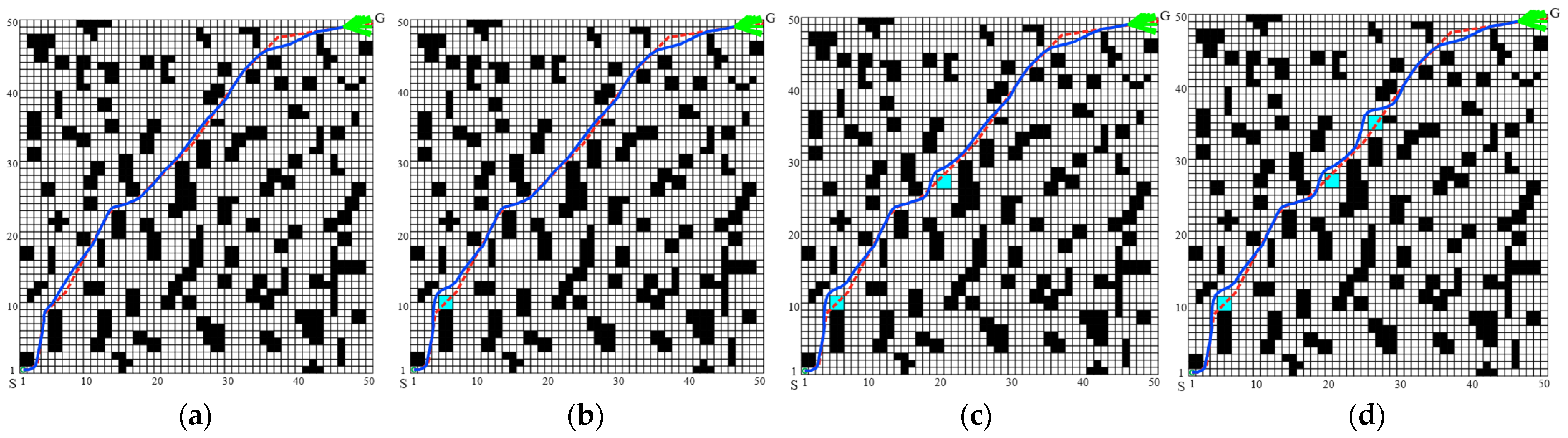 Actuators 13 00024 g008