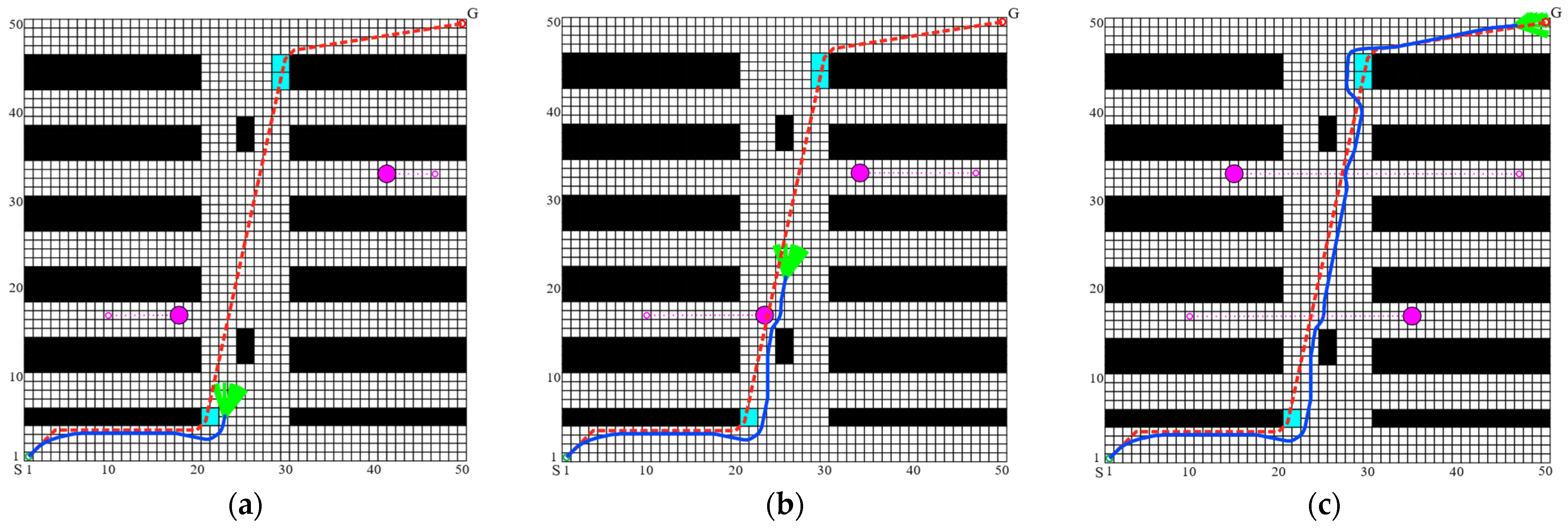 Actuators 13 00024 g009