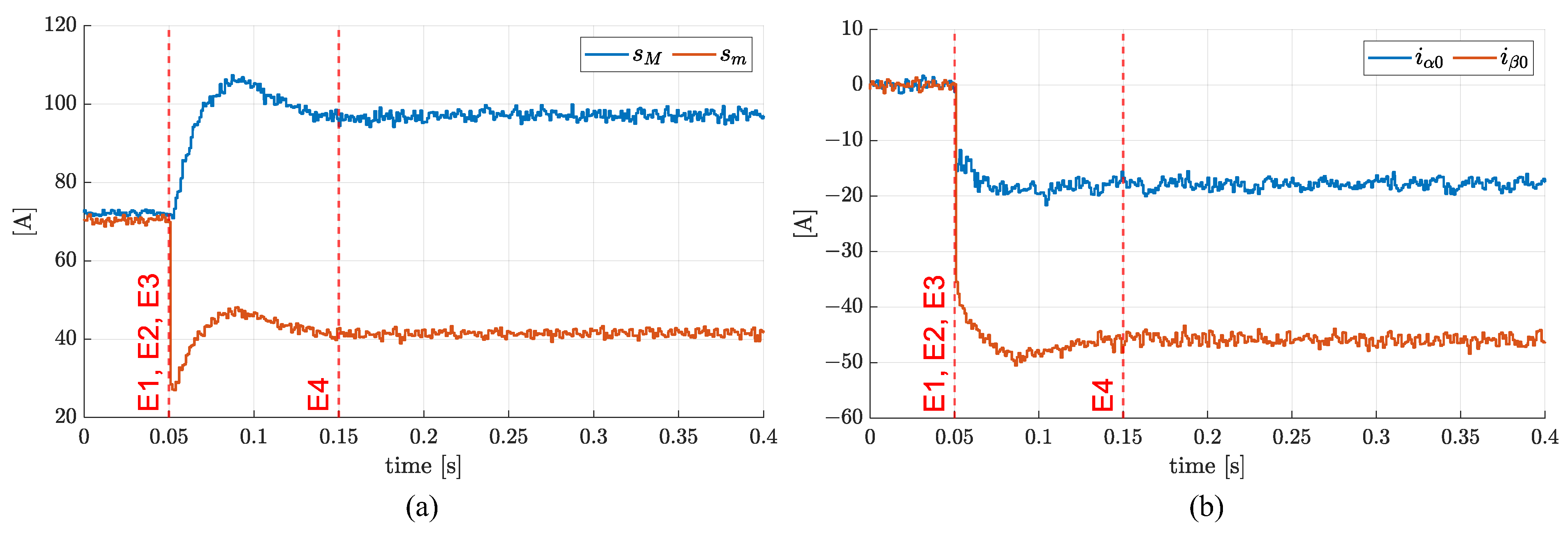 Actuators 13 00025 g009