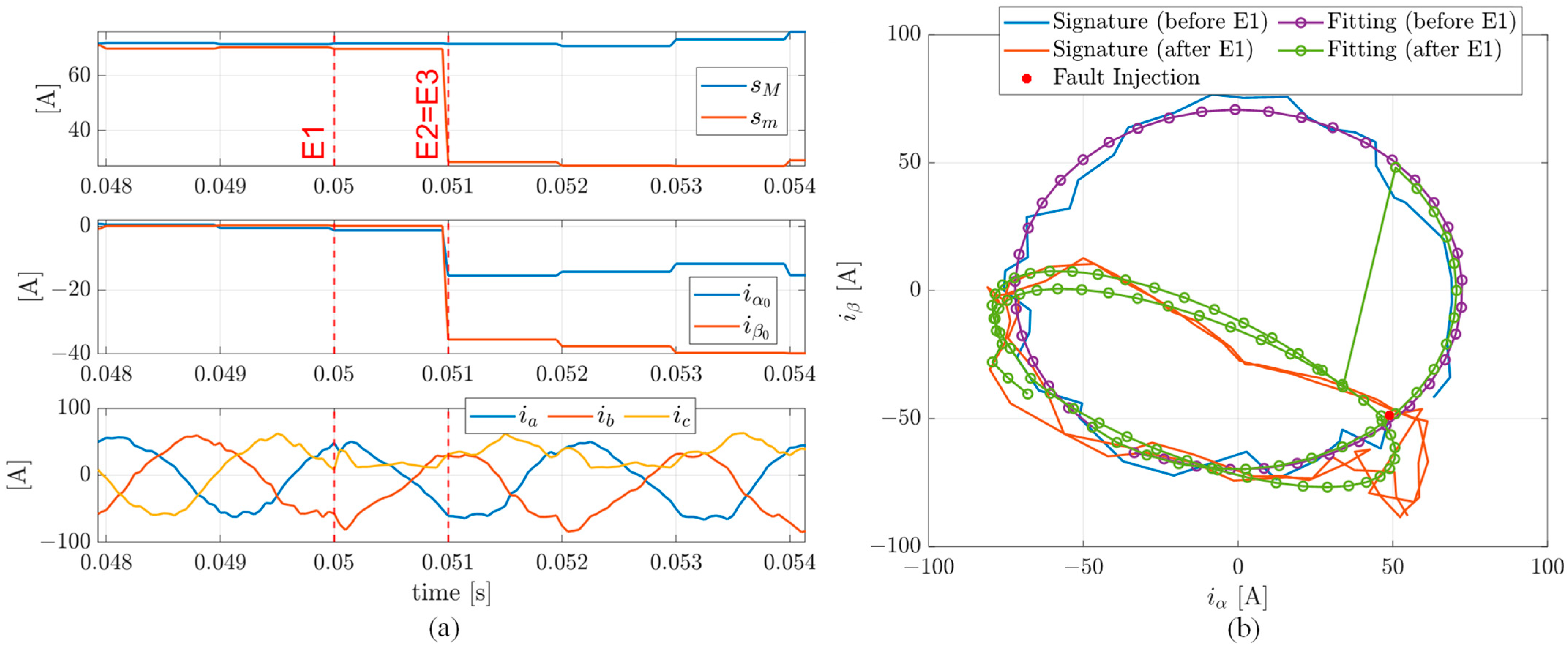Actuators 13 00025 g010