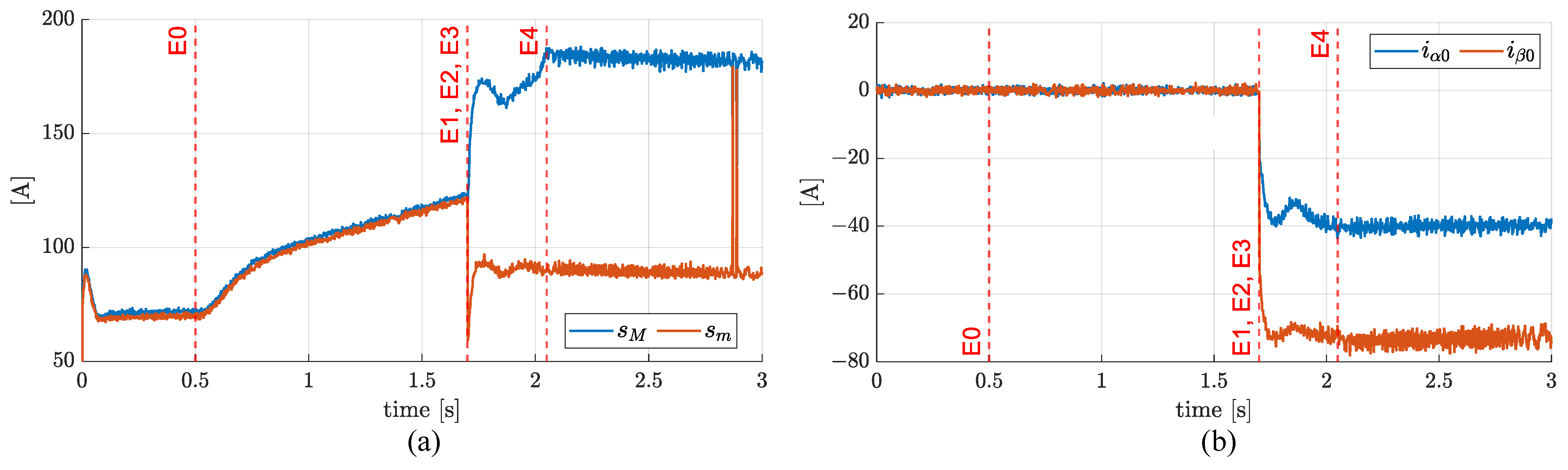 Actuators 13 00025 g013