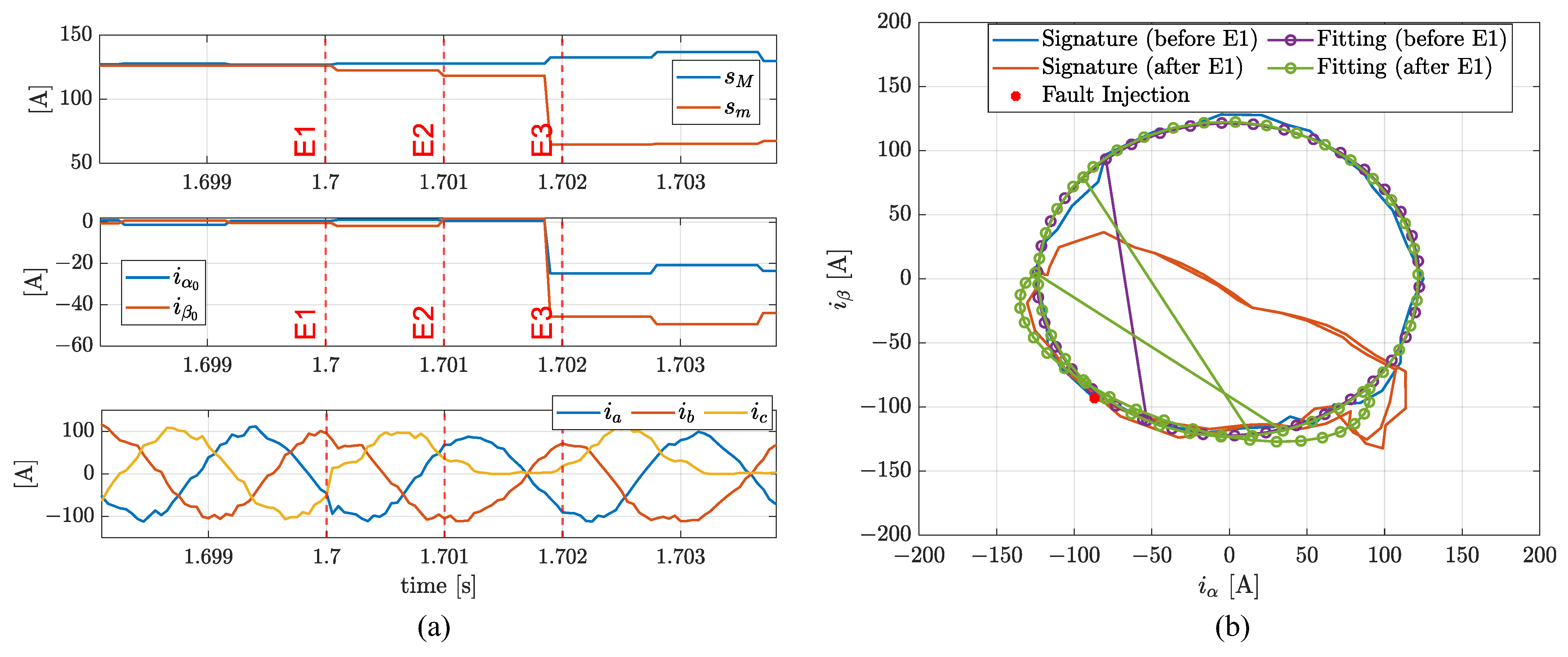 Actuators 13 00025 g014