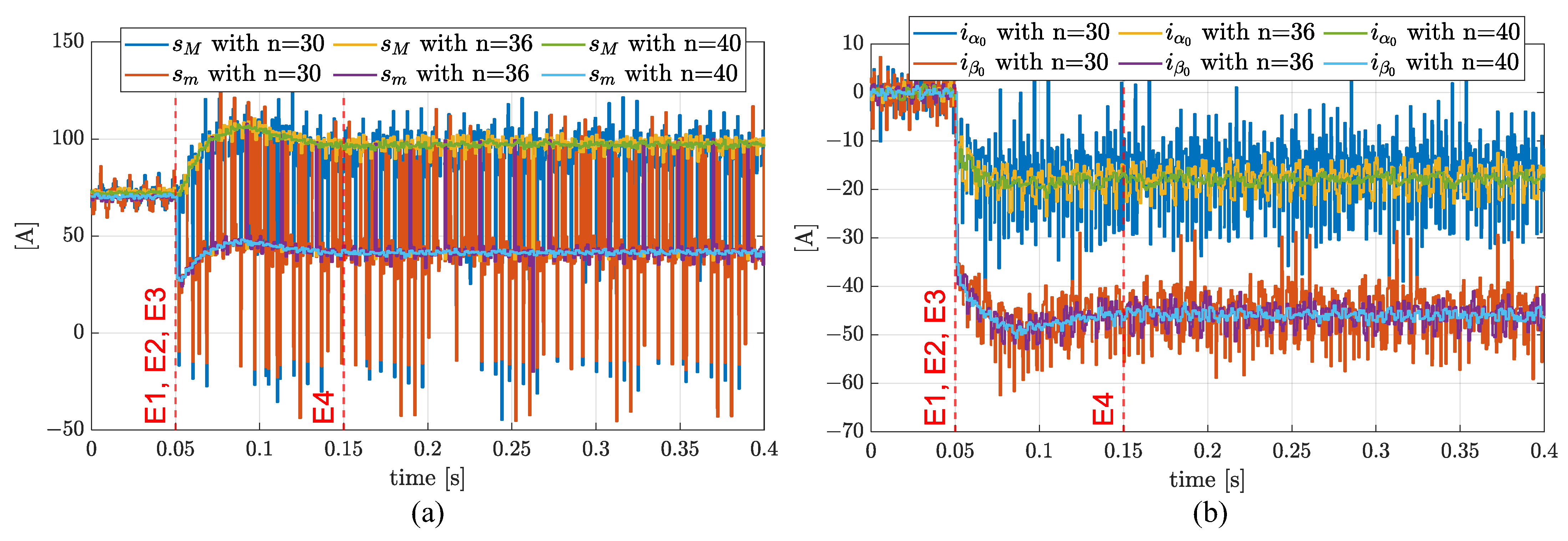 Actuators 13 00025 g015