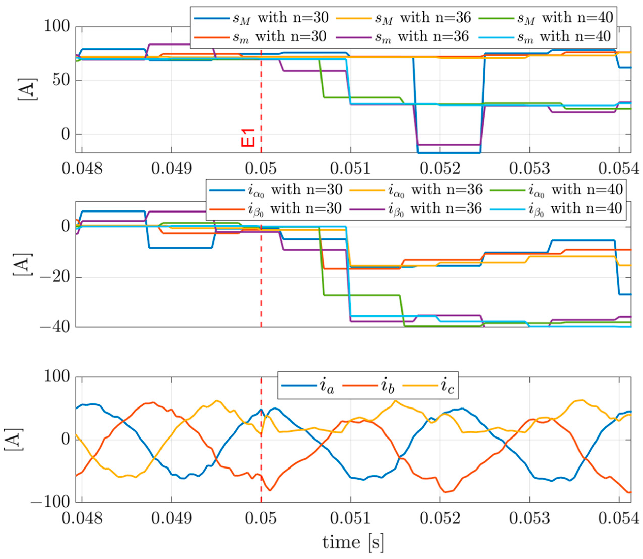 Actuators 13 00025 g017