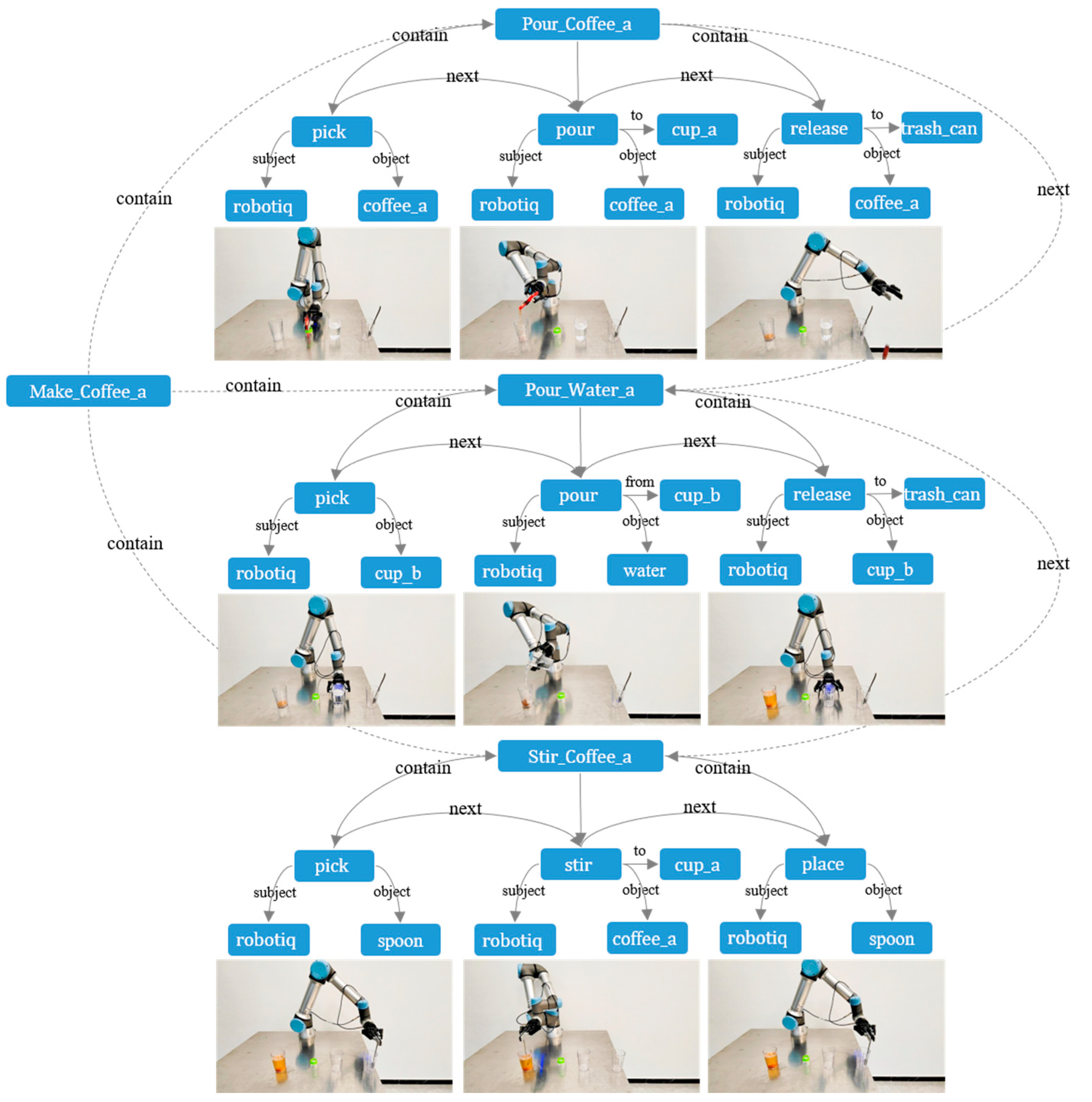 Actuators 13 00028 g006