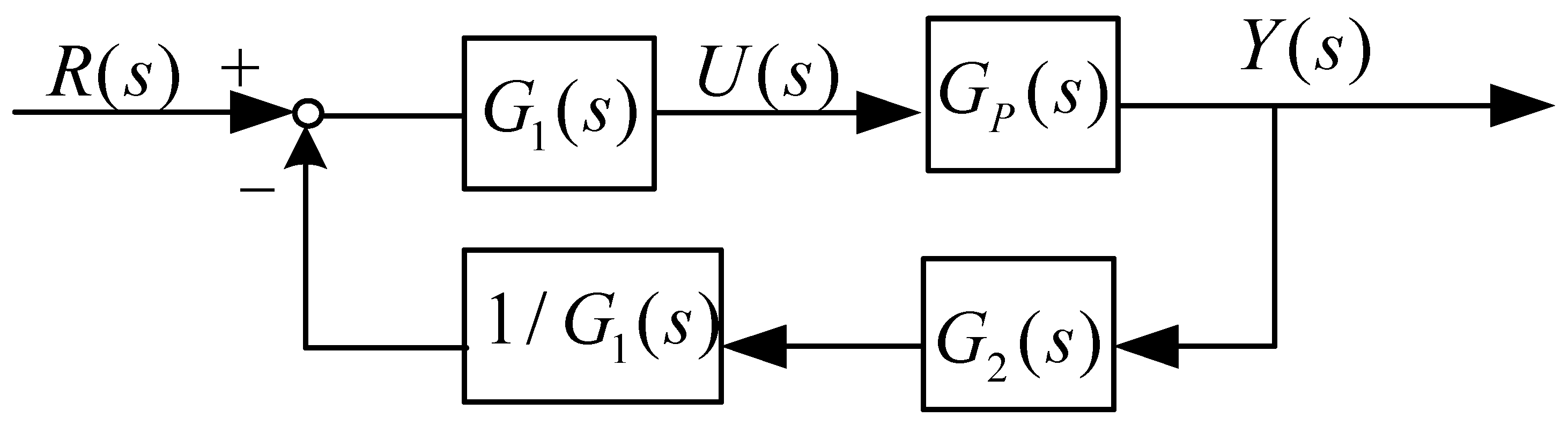 Actuators 13 00029 g006