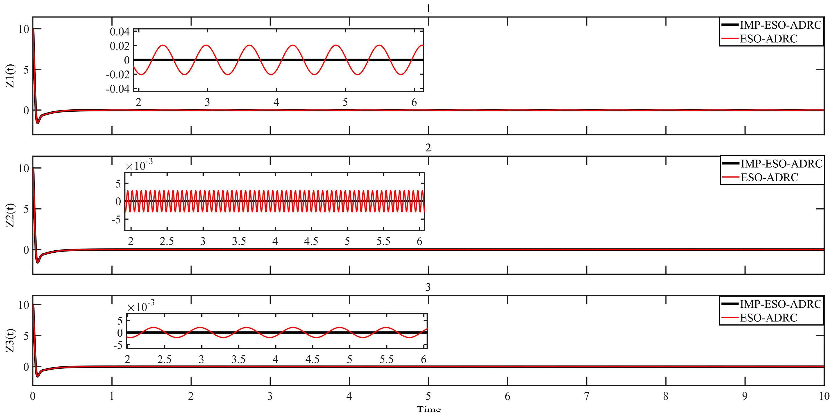 Actuators 13 00029 g016