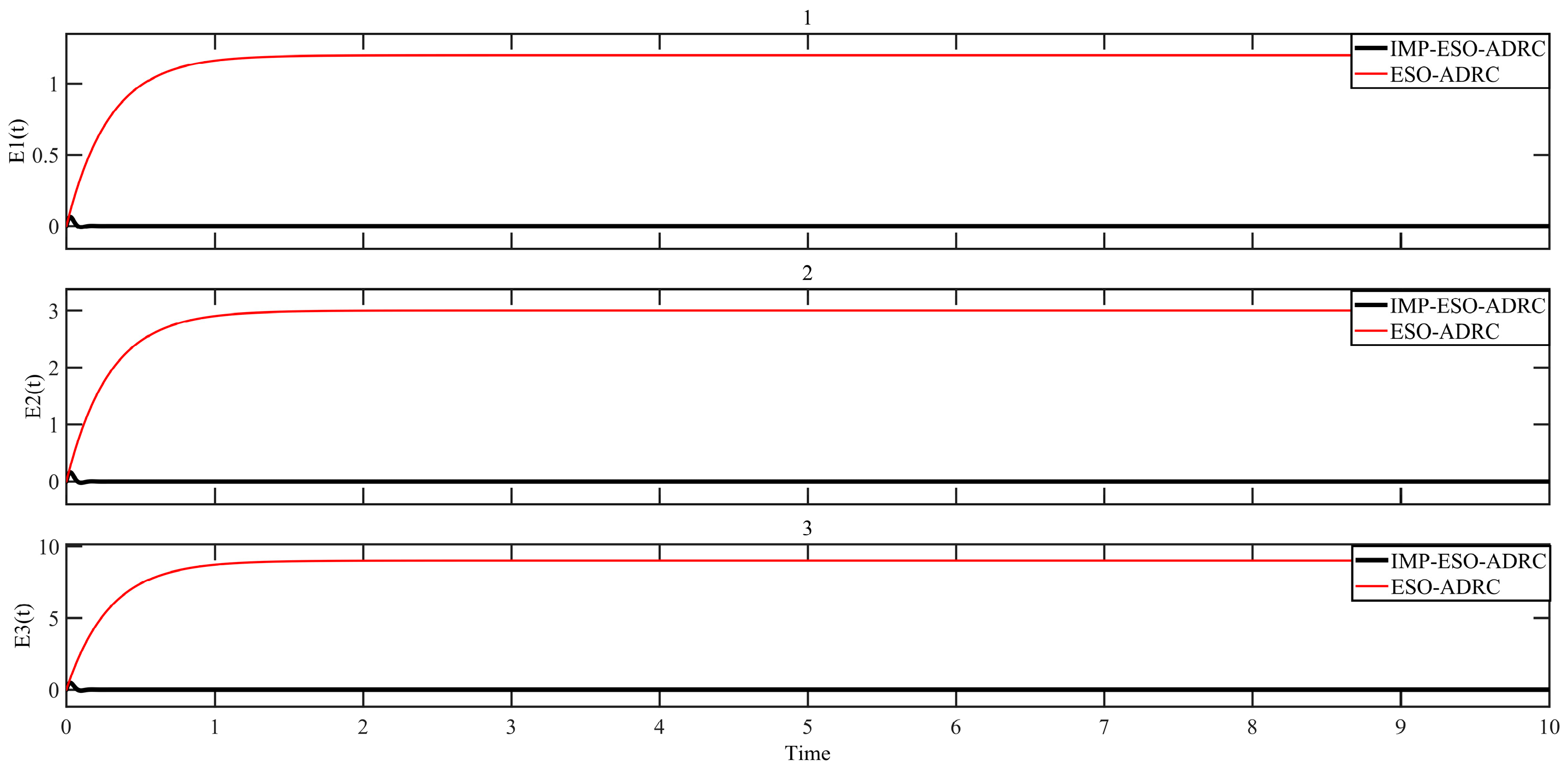 Actuators 13 00029 g022