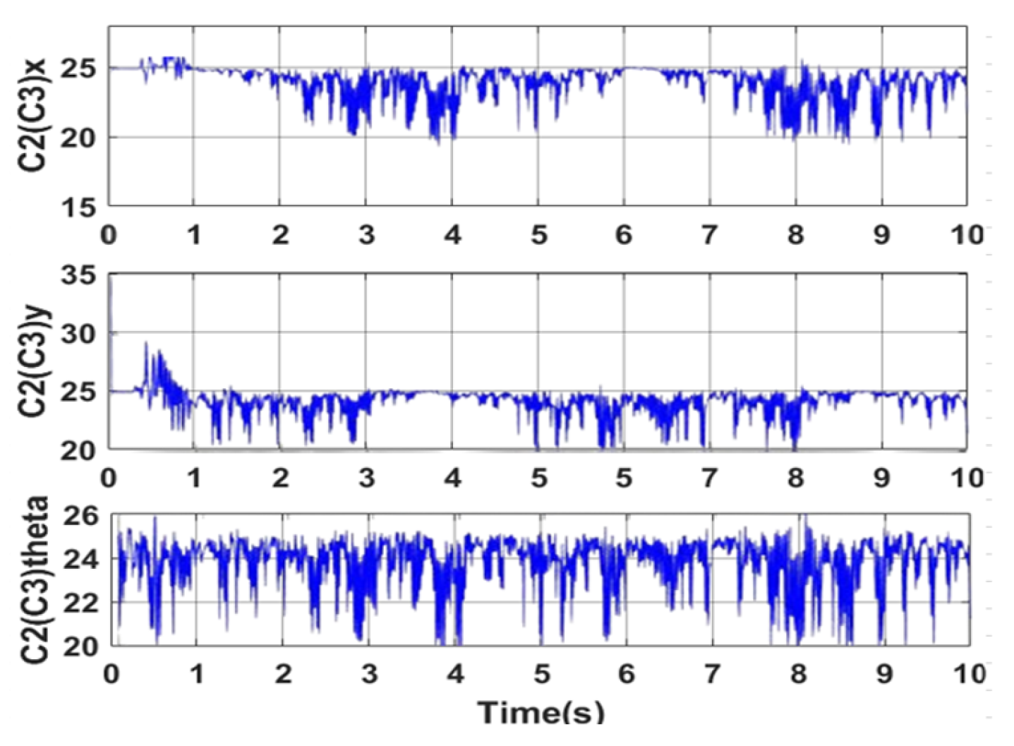 Actuators 13 00031 g024