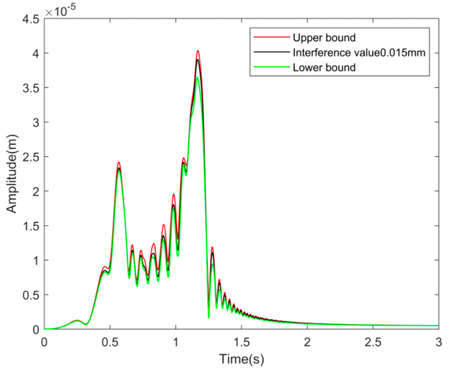 Actuators 13 00033 g004
