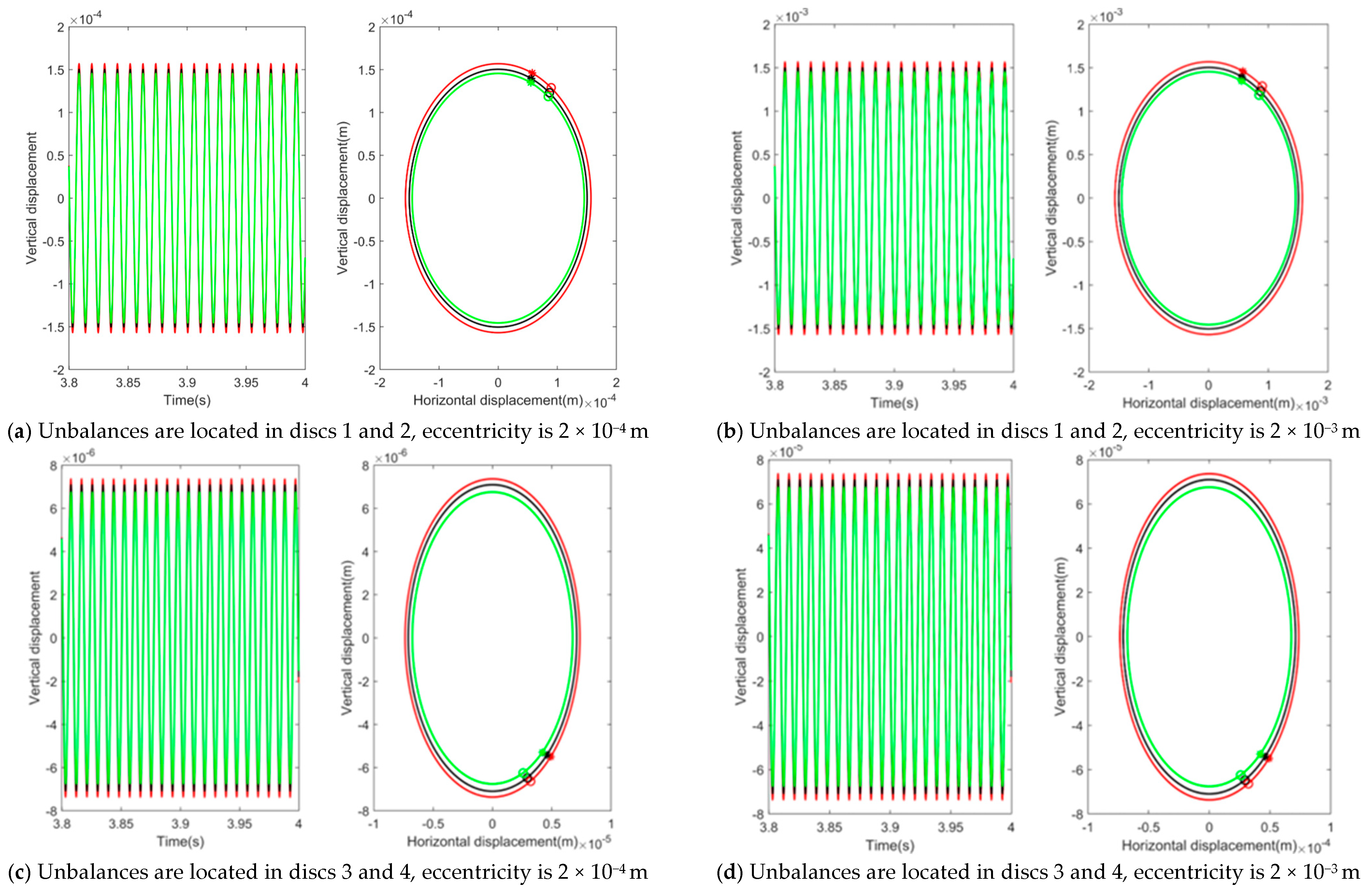 Actuators 13 00033 g008