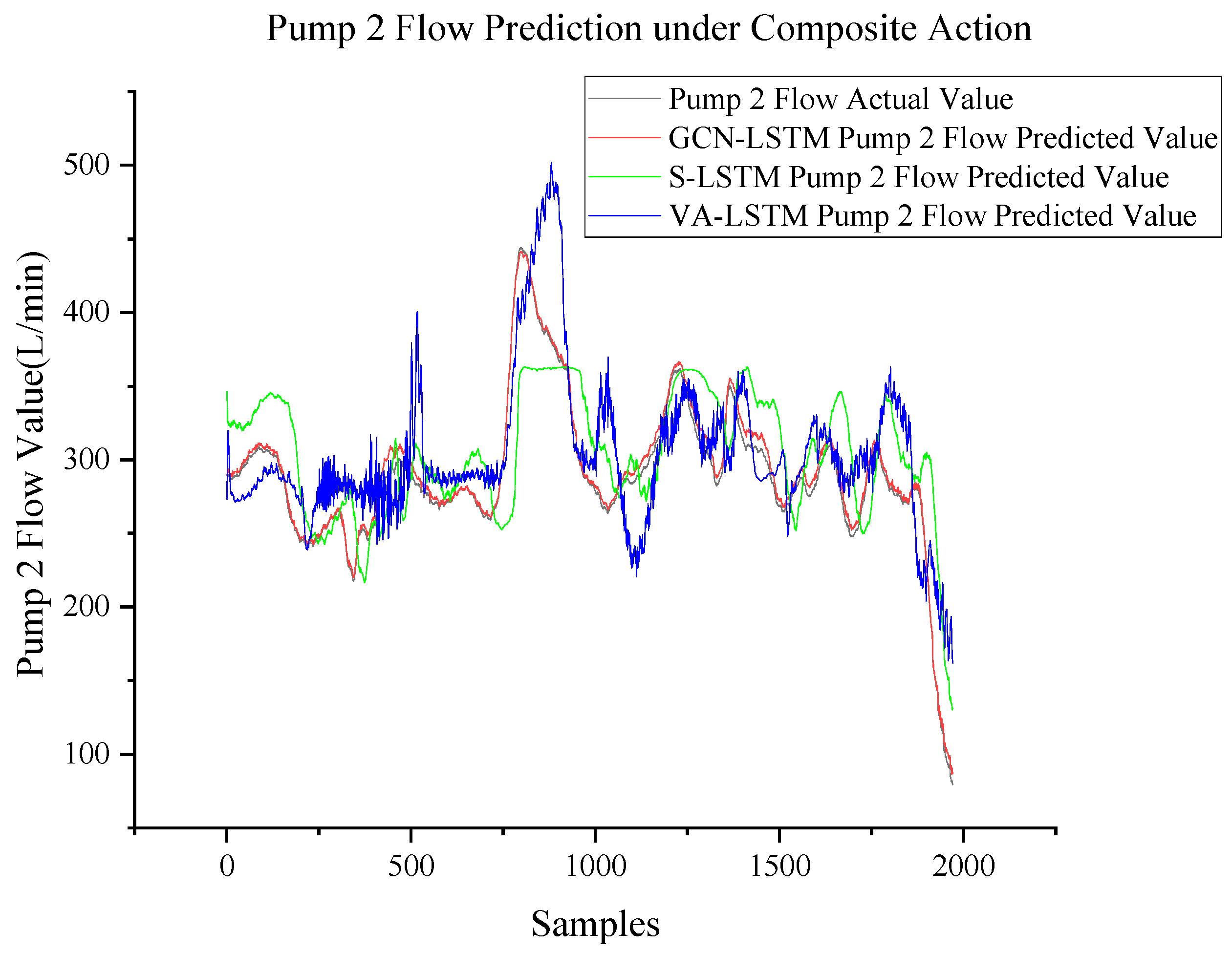 Actuators 13 00038 g017