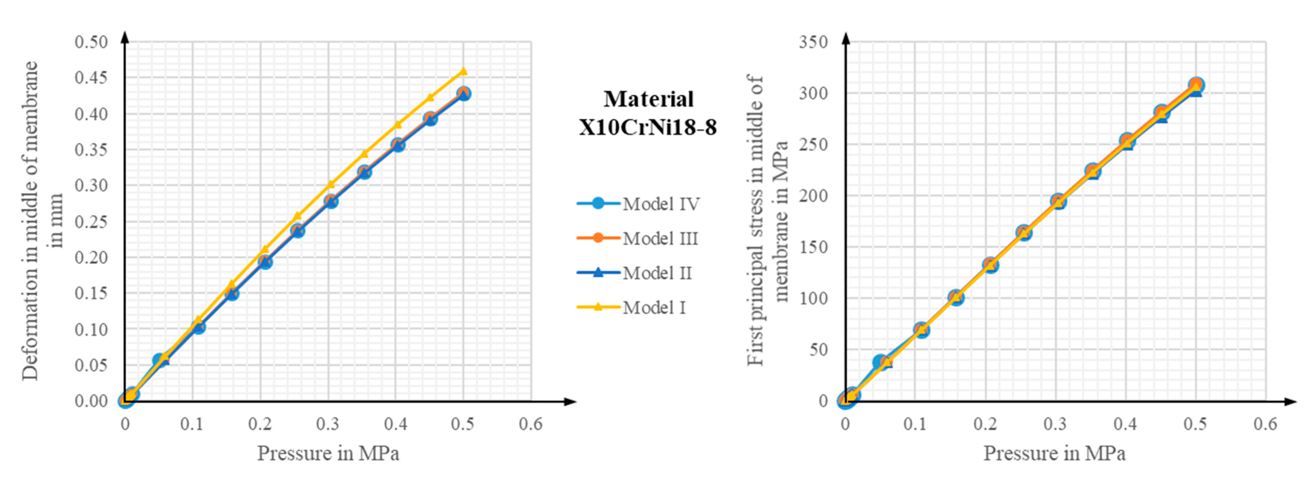 Actuators 13 00041 g013