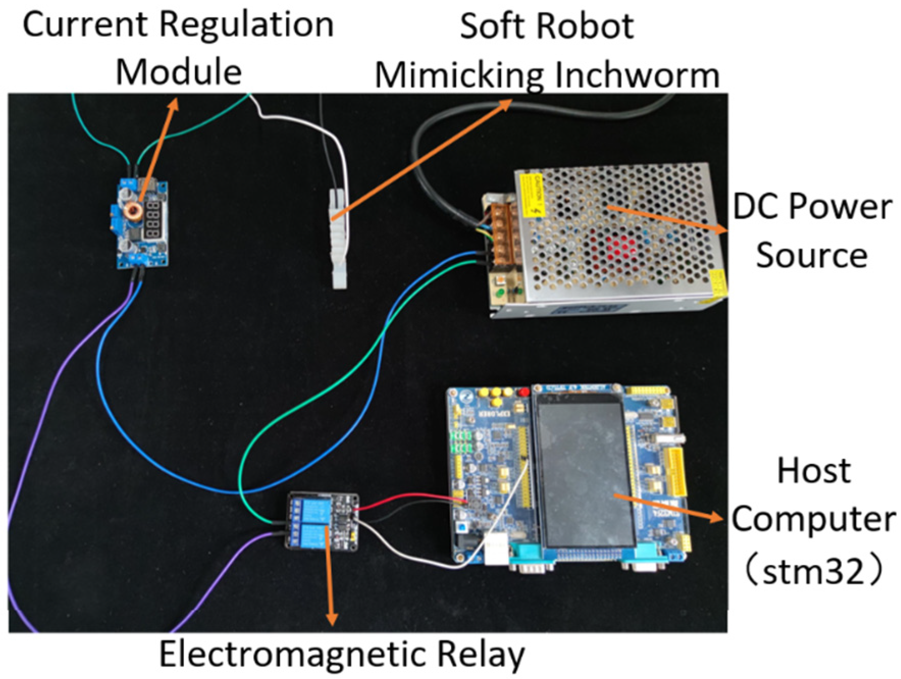 Actuators 13 00043 g017