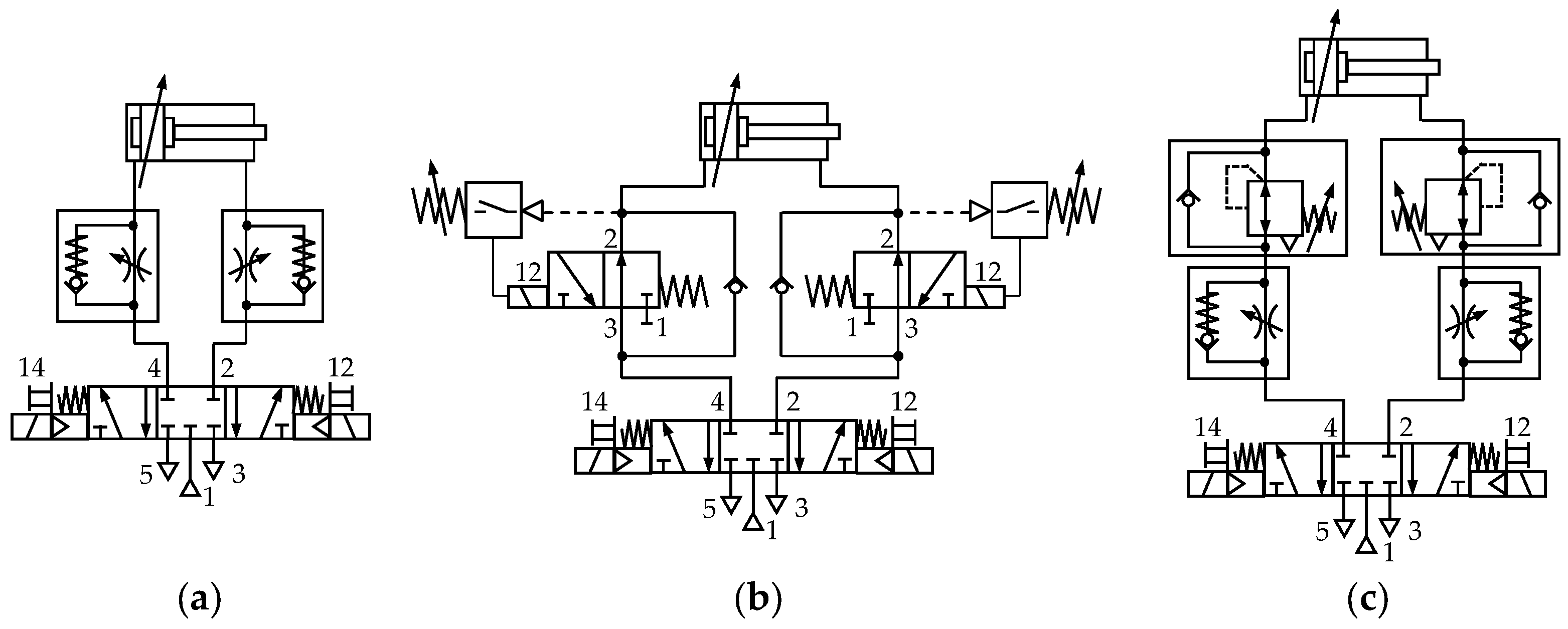 Actuators 13 00044 g003 Actuators 13 00044 g003