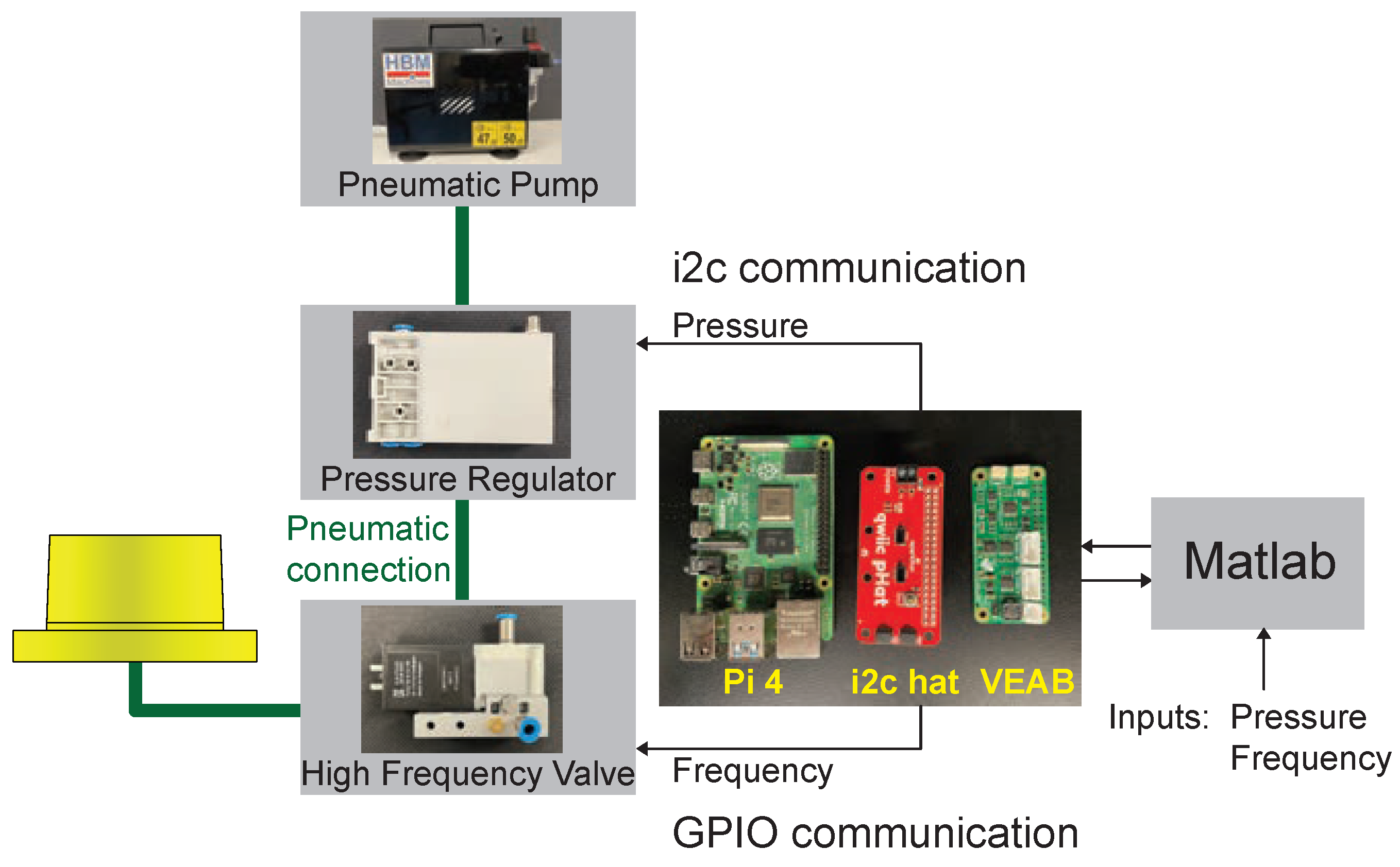 Actuators 13 00045 g004