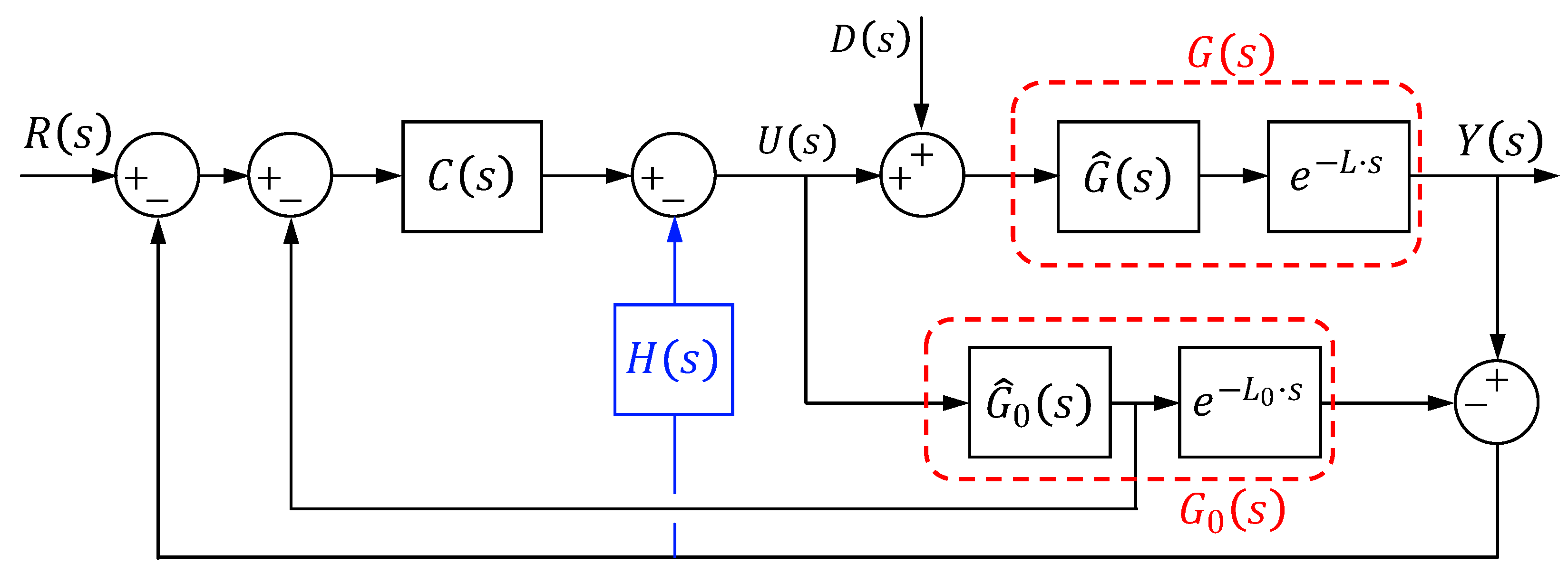 Actuators 13 00046 g004