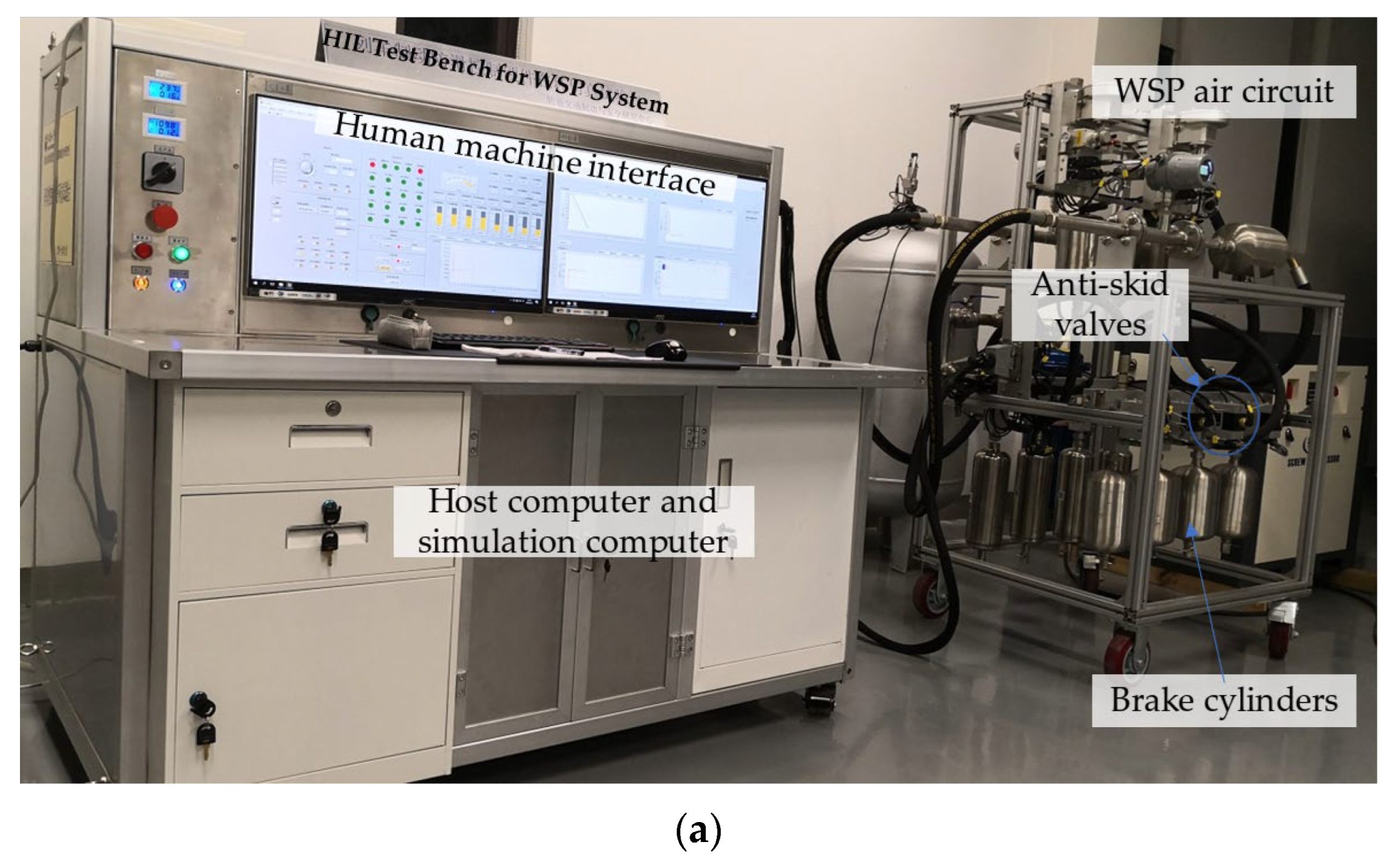 Actuators 13 00047 g007a