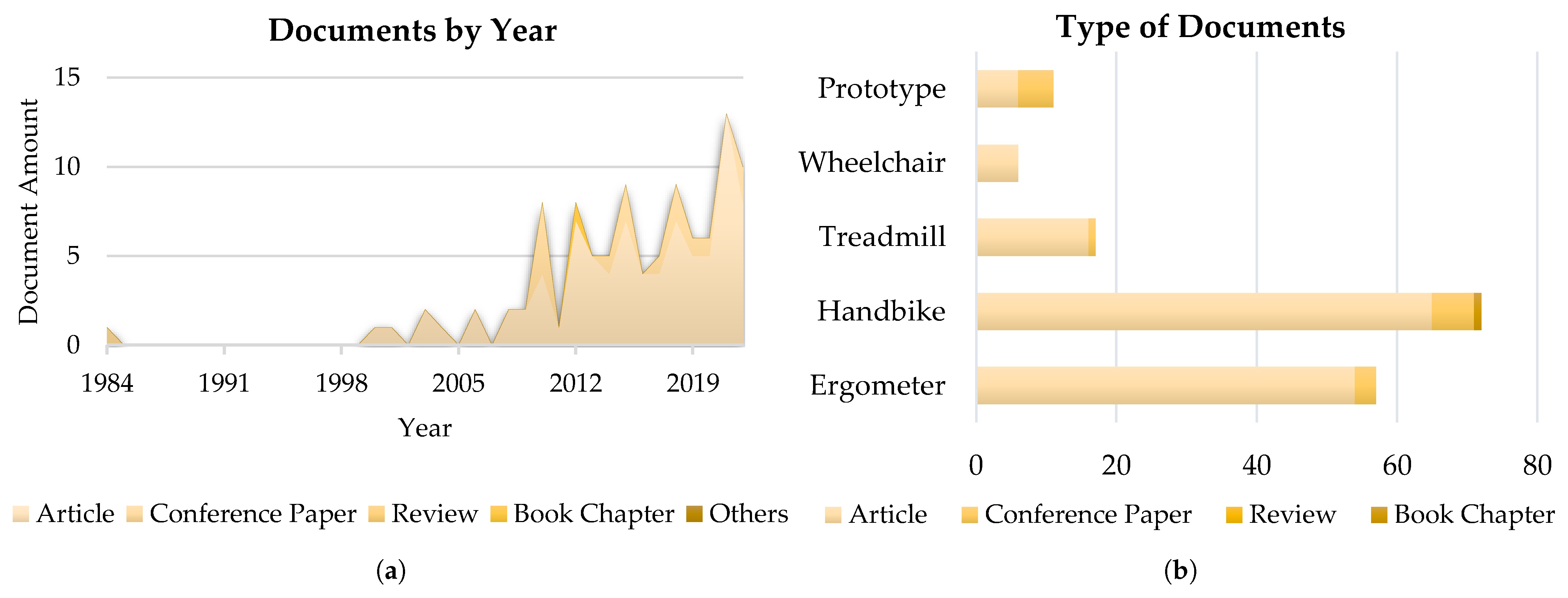 Actuators 13 00050 g009 Actuators 13 00050 g009