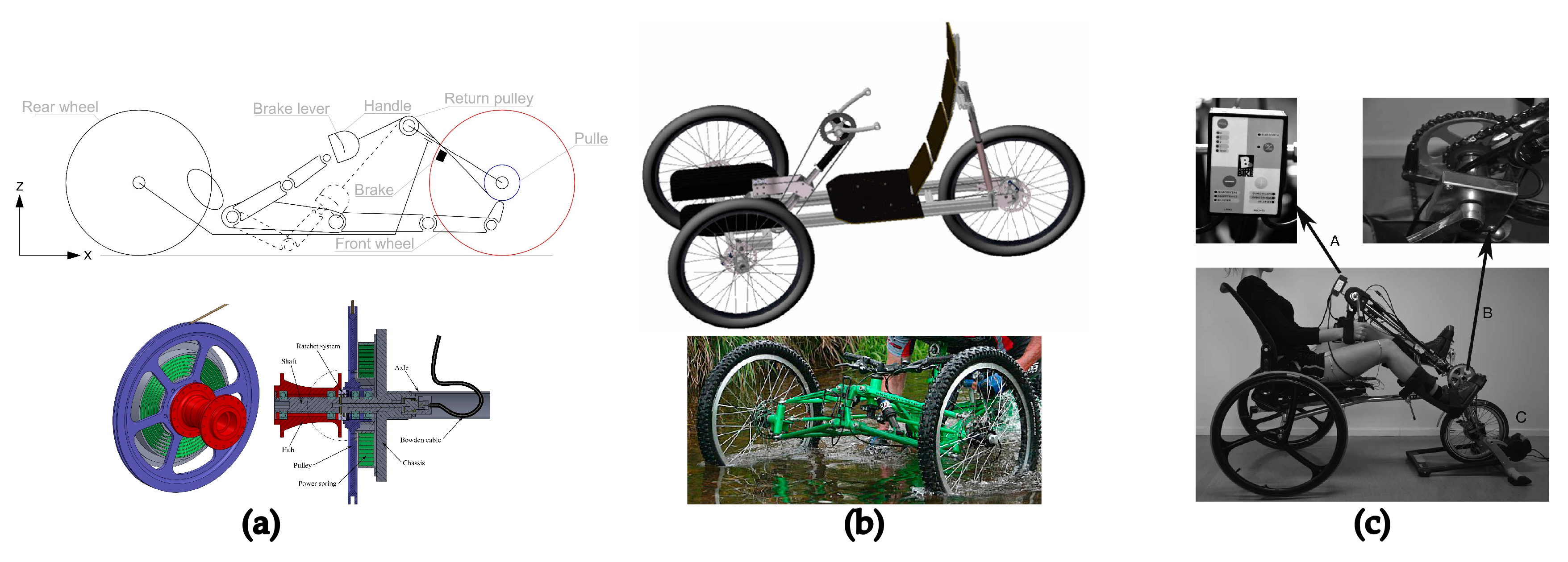 Actuators 13 00050 g011 Actuators 13 00050 g011